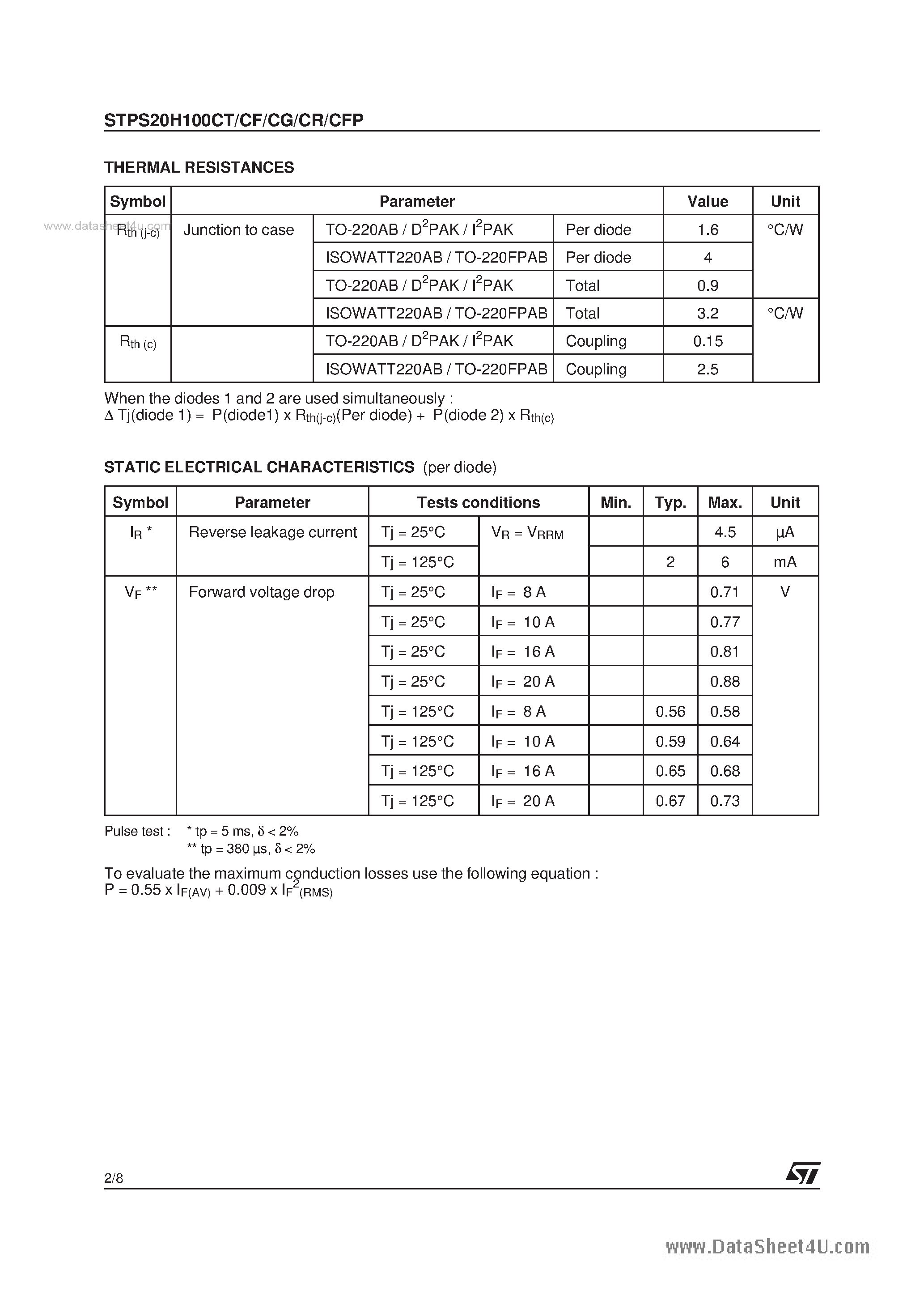 Datasheet STPS20H100CFP page 2 Datasheet STPS20H100CFP - HIGH VOLTAGE POWER SCHOTTKY RECTIFIER page 2