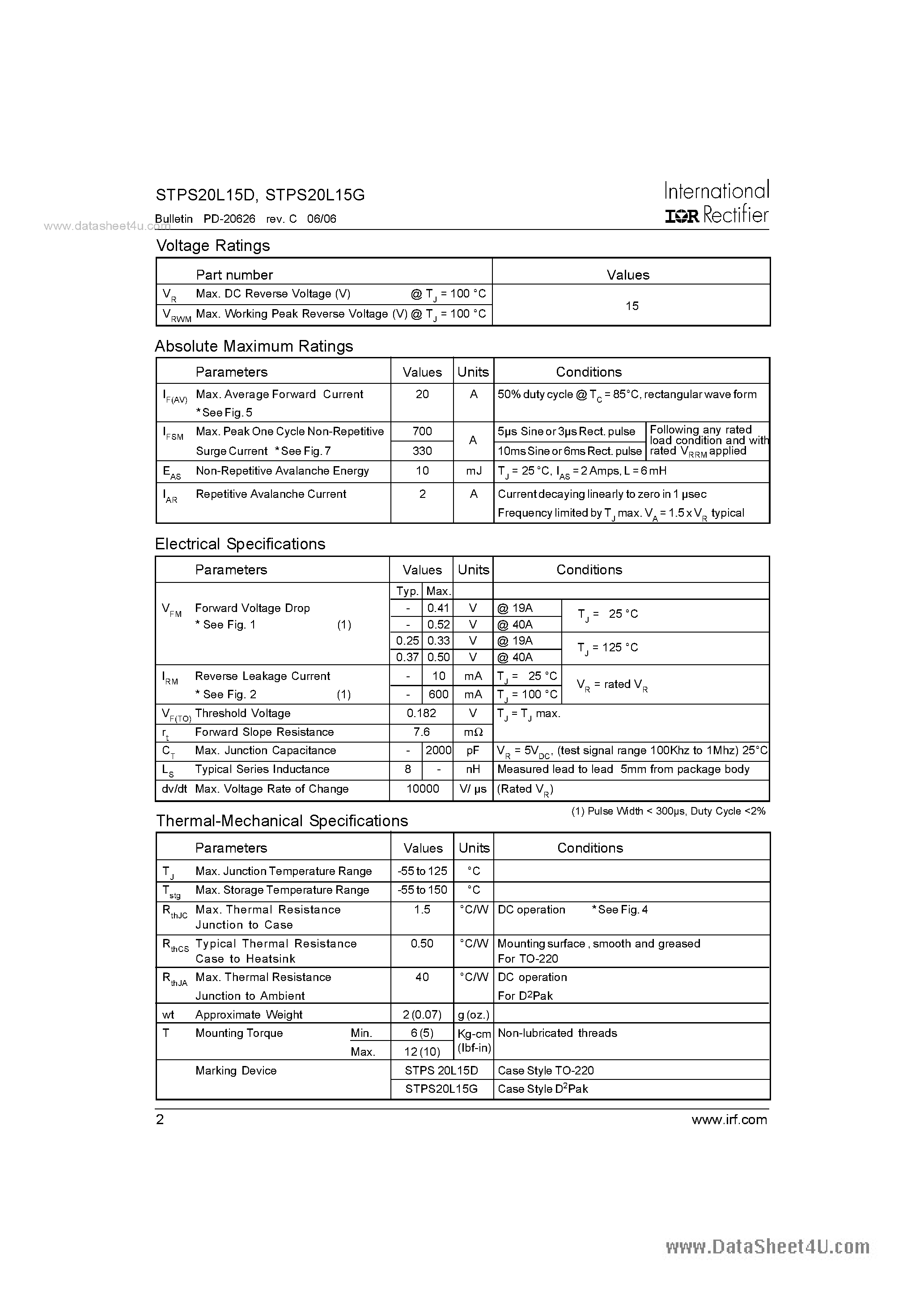 Datasheet STPS20L15D - SCHOTTKY RECTIFIER page 2