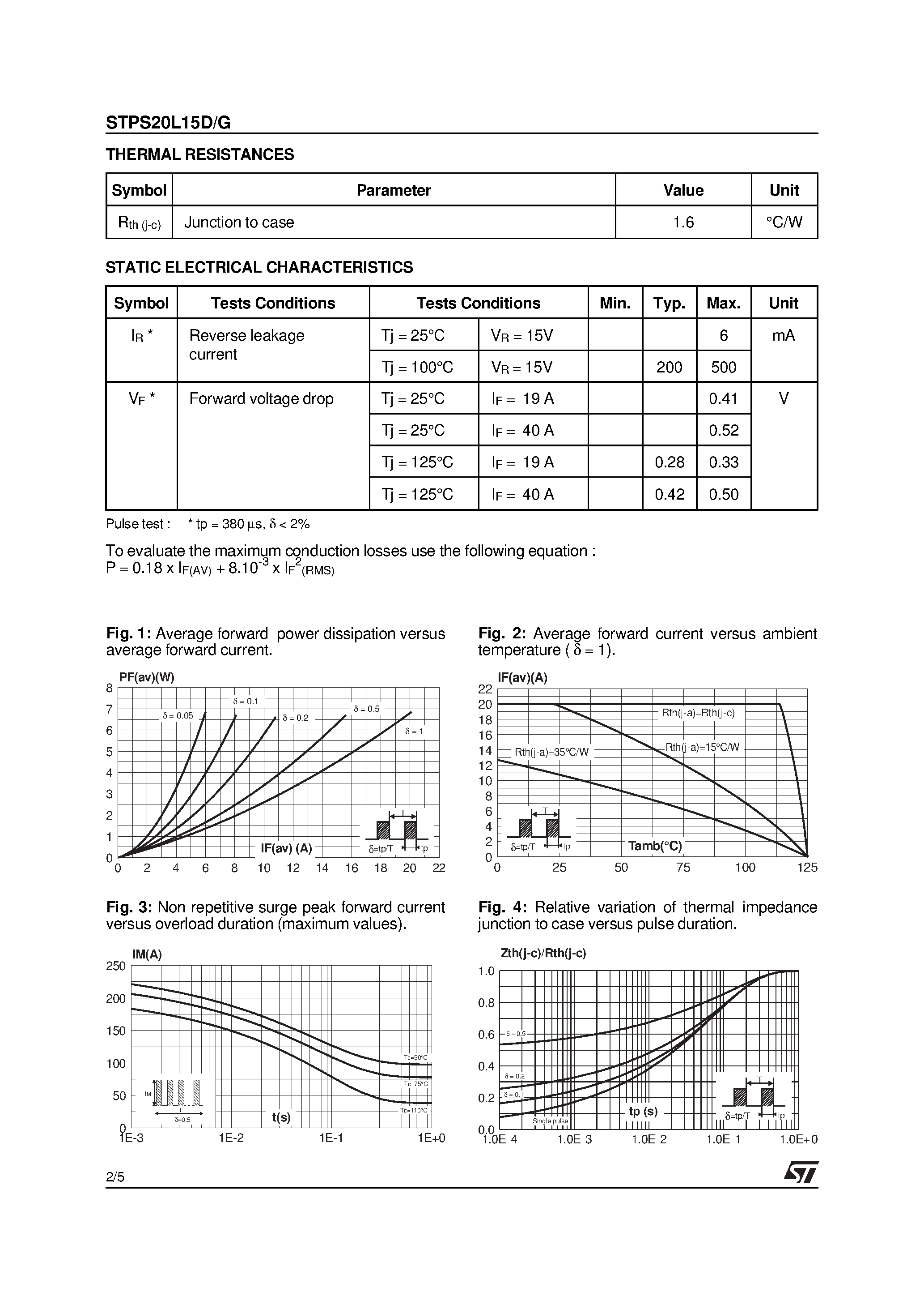 Datasheet STPS20L15 page 2 Datasheet STPS20L15 - LOW DROP OR-ing POWER SCHOTTKY DIODE page 2