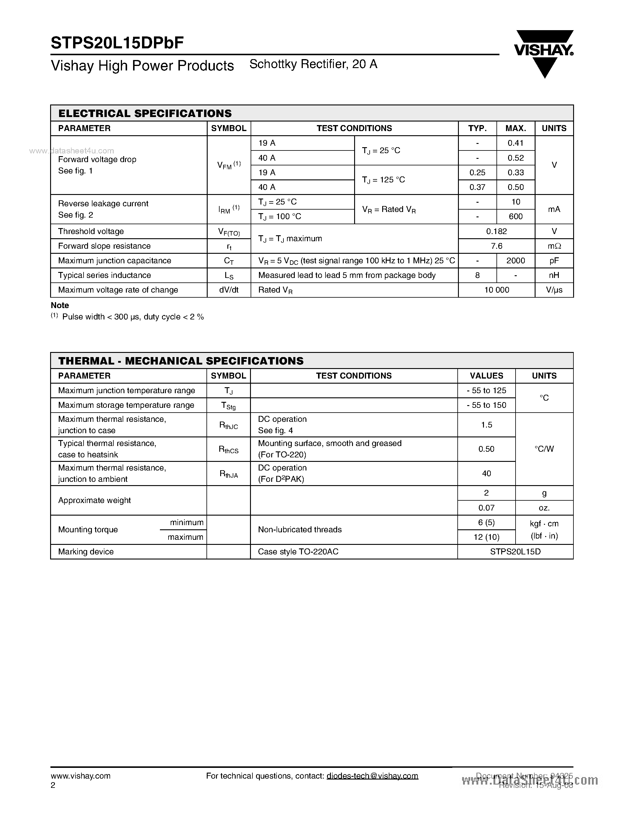 Datasheet STPS20L15DPBF - Schottky Rectifier page 2