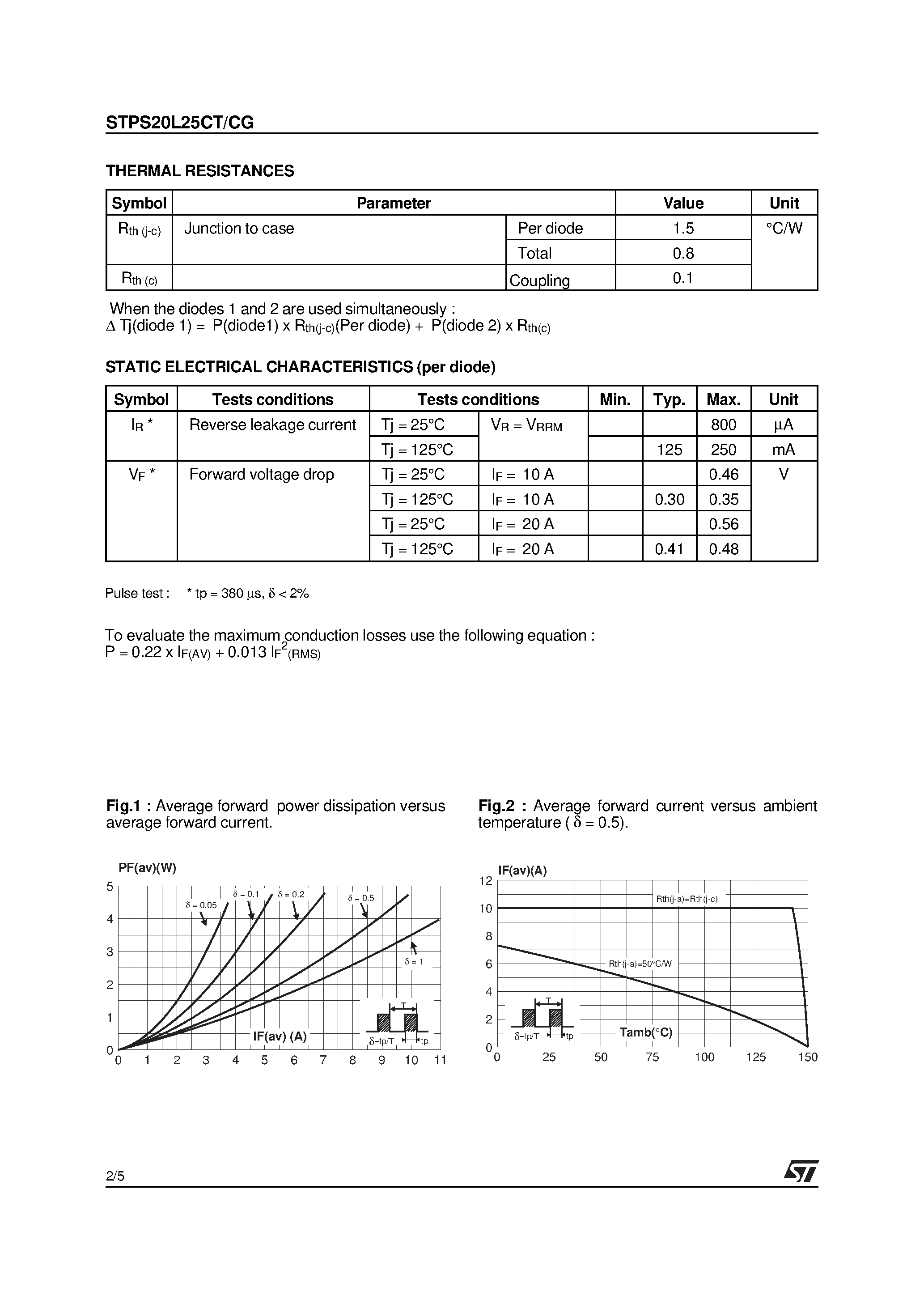 Datasheet STPS20L25C page 2 Datasheet STPS20L25C - LOW DROP POWER SCHOTTKY RECTIFIER page 2