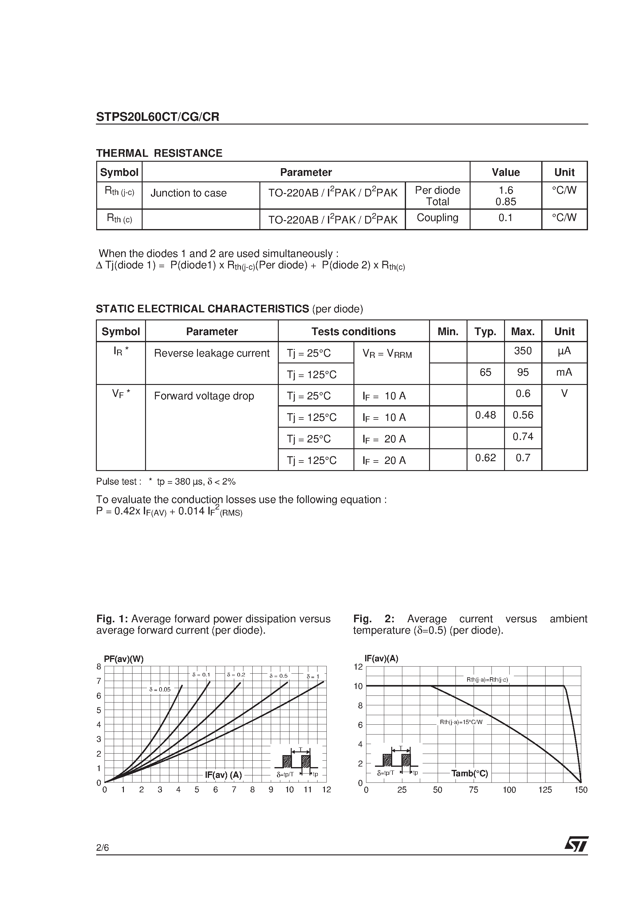 Datasheet STPS20L60 - POWER SCHOTTKY RECTIFIER page 2
