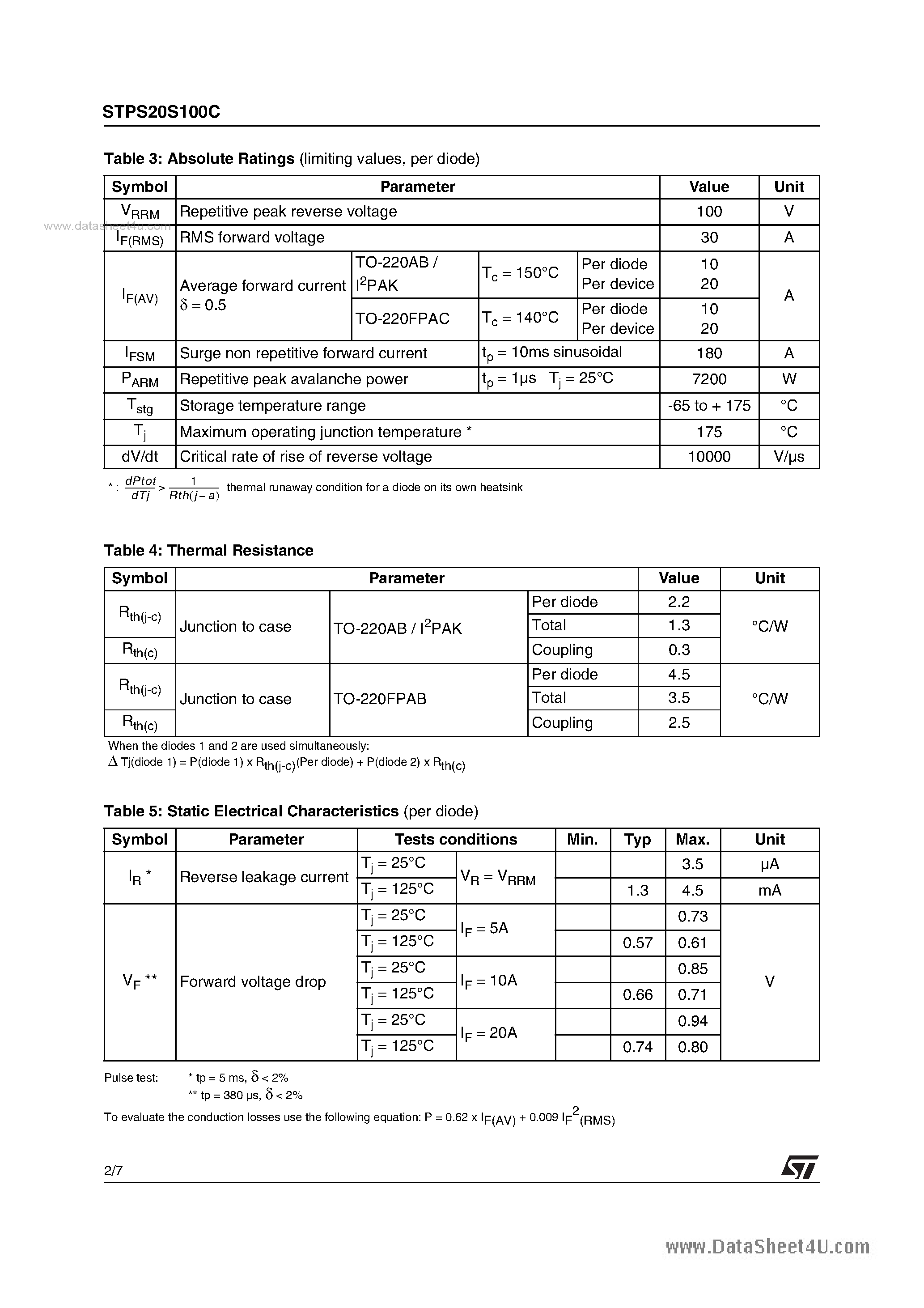 Datasheet STPS20S100C - POWER SCHOTTKY RECTIFIER page 2