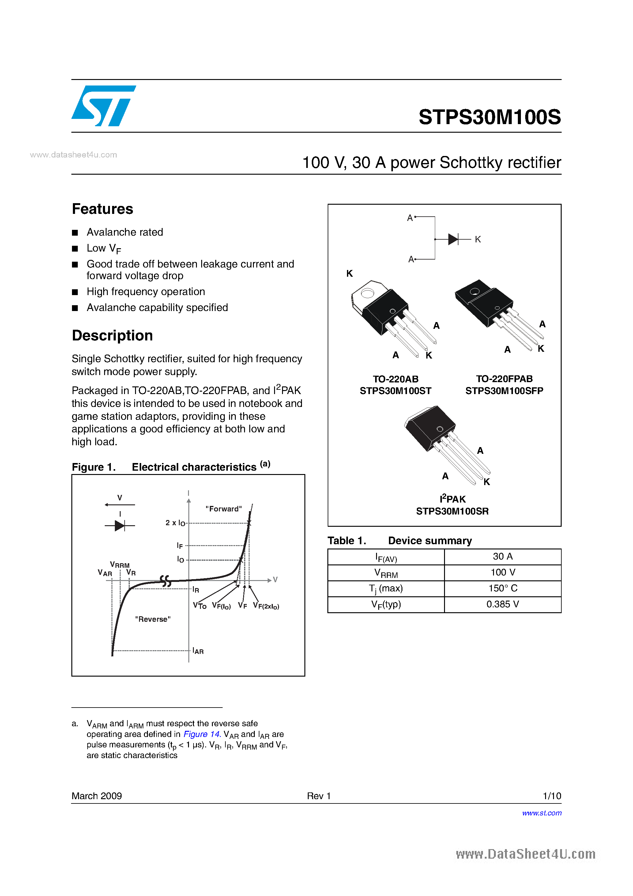 Datasheet STPS30M100S - Power Schottky page 1