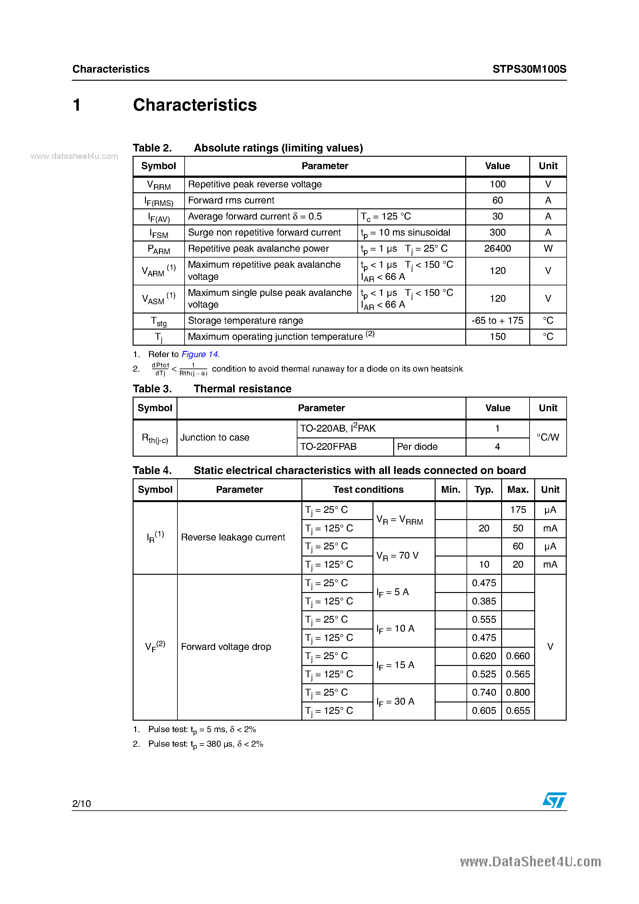 Datasheet STPS30M100S - Power Schottky page 2