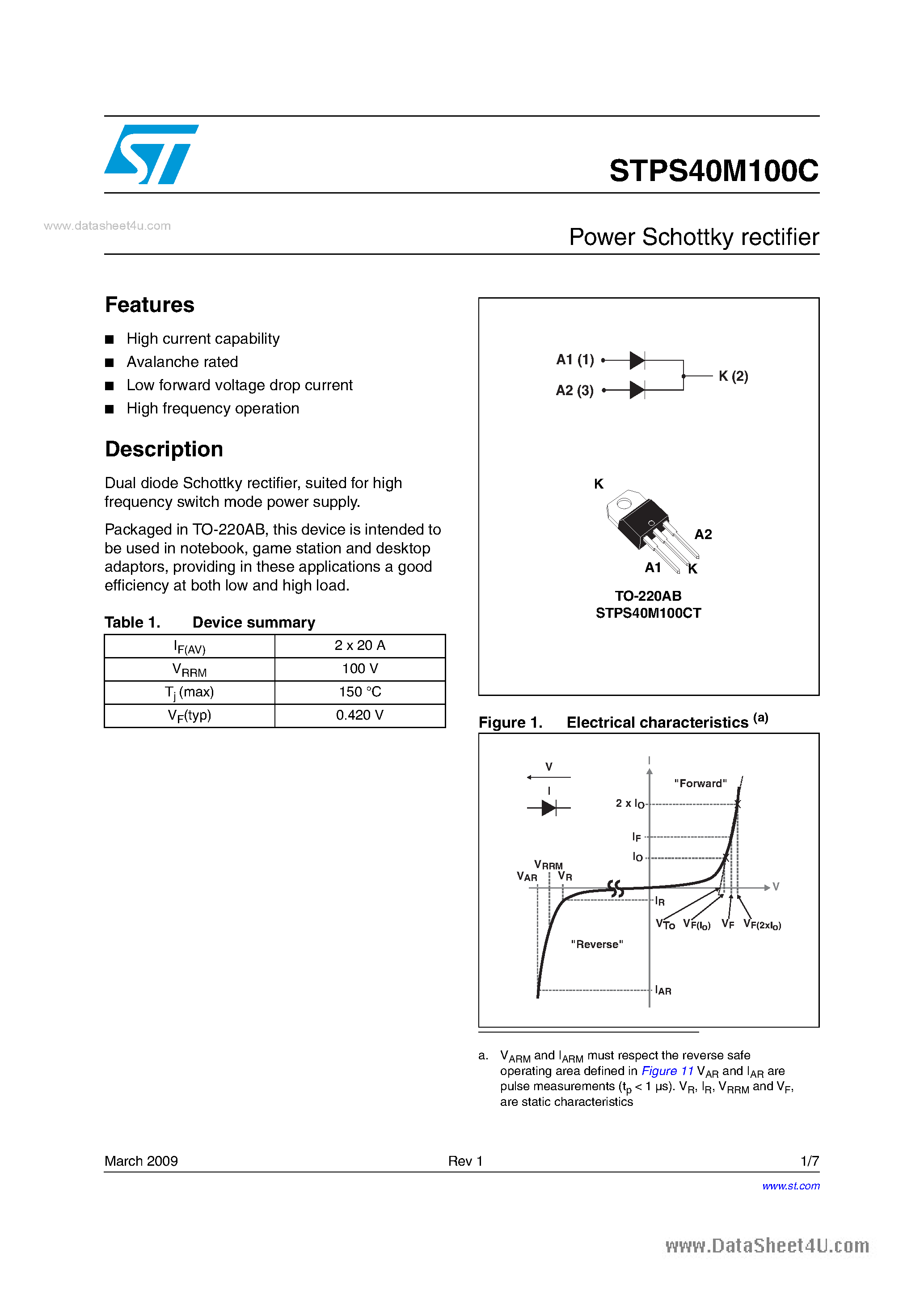 Datasheet STPS40M100C - Power Schottky page 1