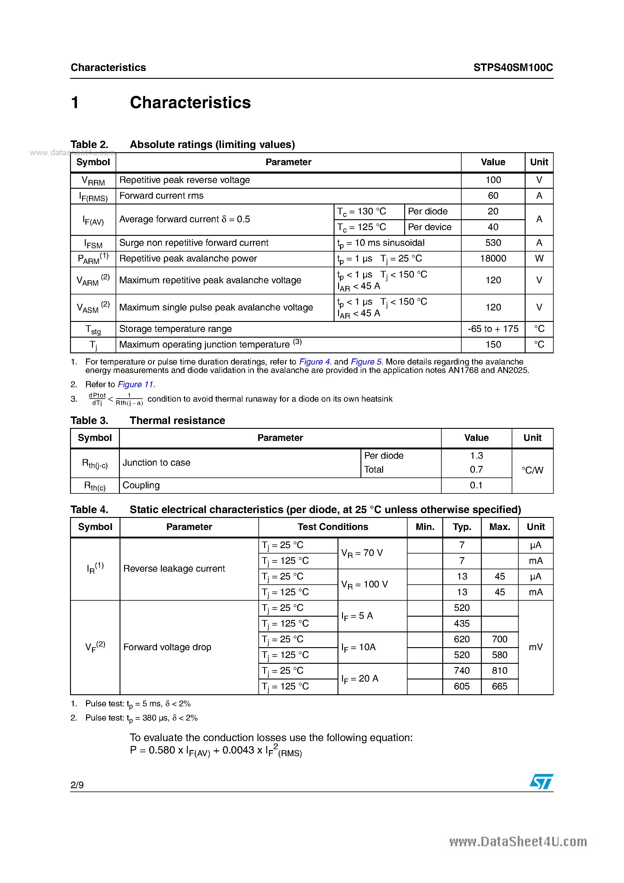 Datasheet STPS40SM100C - Power Schottky page 2