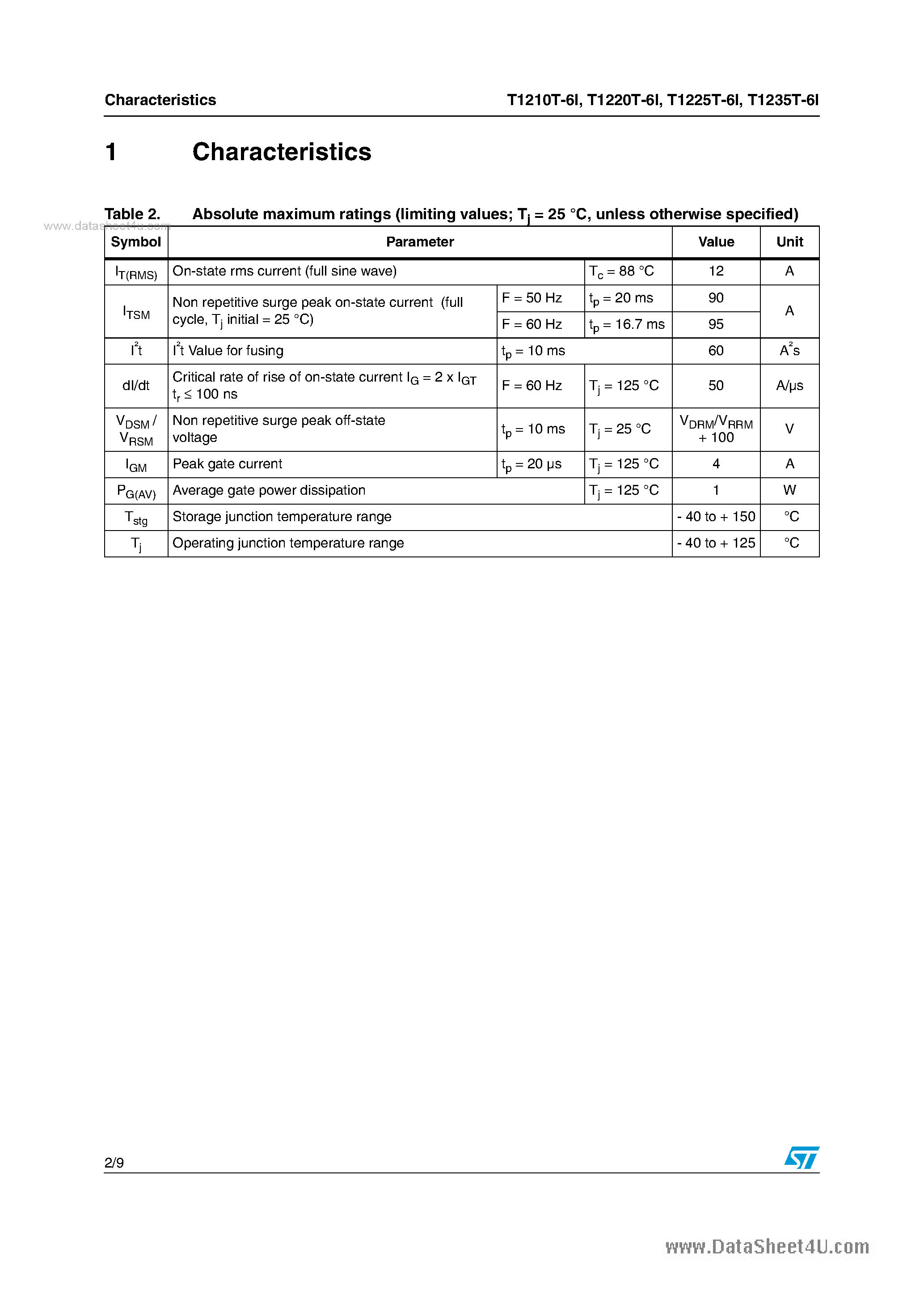 Datasheet T1210T-6I - (T12xxT-6I) Standard And Snubberless Triacs page 2