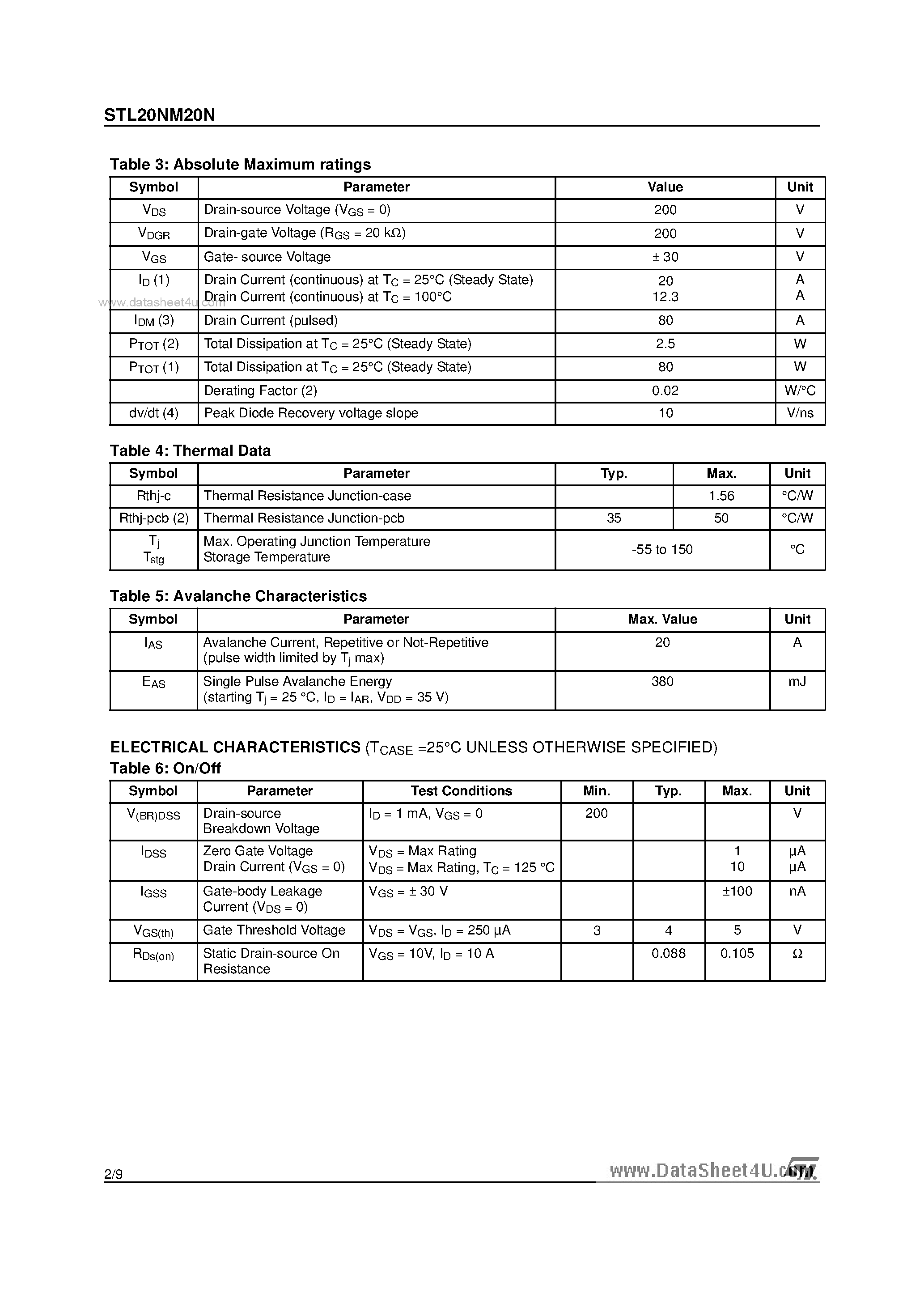 Datasheet STL20NM20N - N-CHANNEL MOSFET page 2