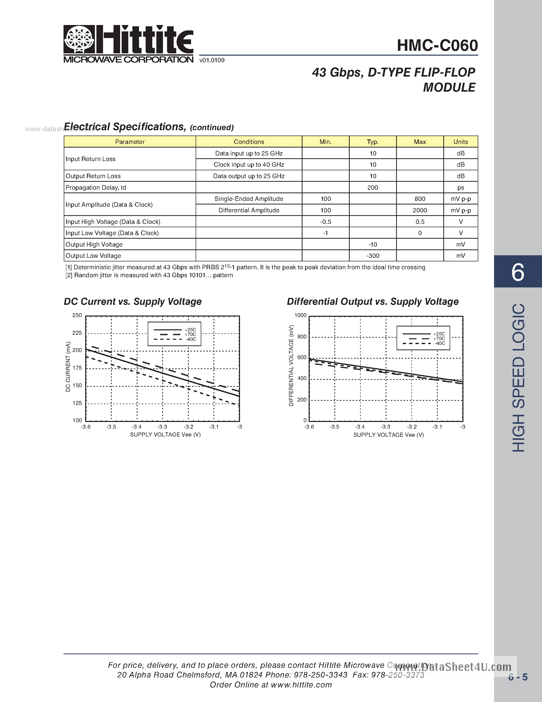 Даташит HMC-C060 - D-Type Flip-Flop Modul страница 2