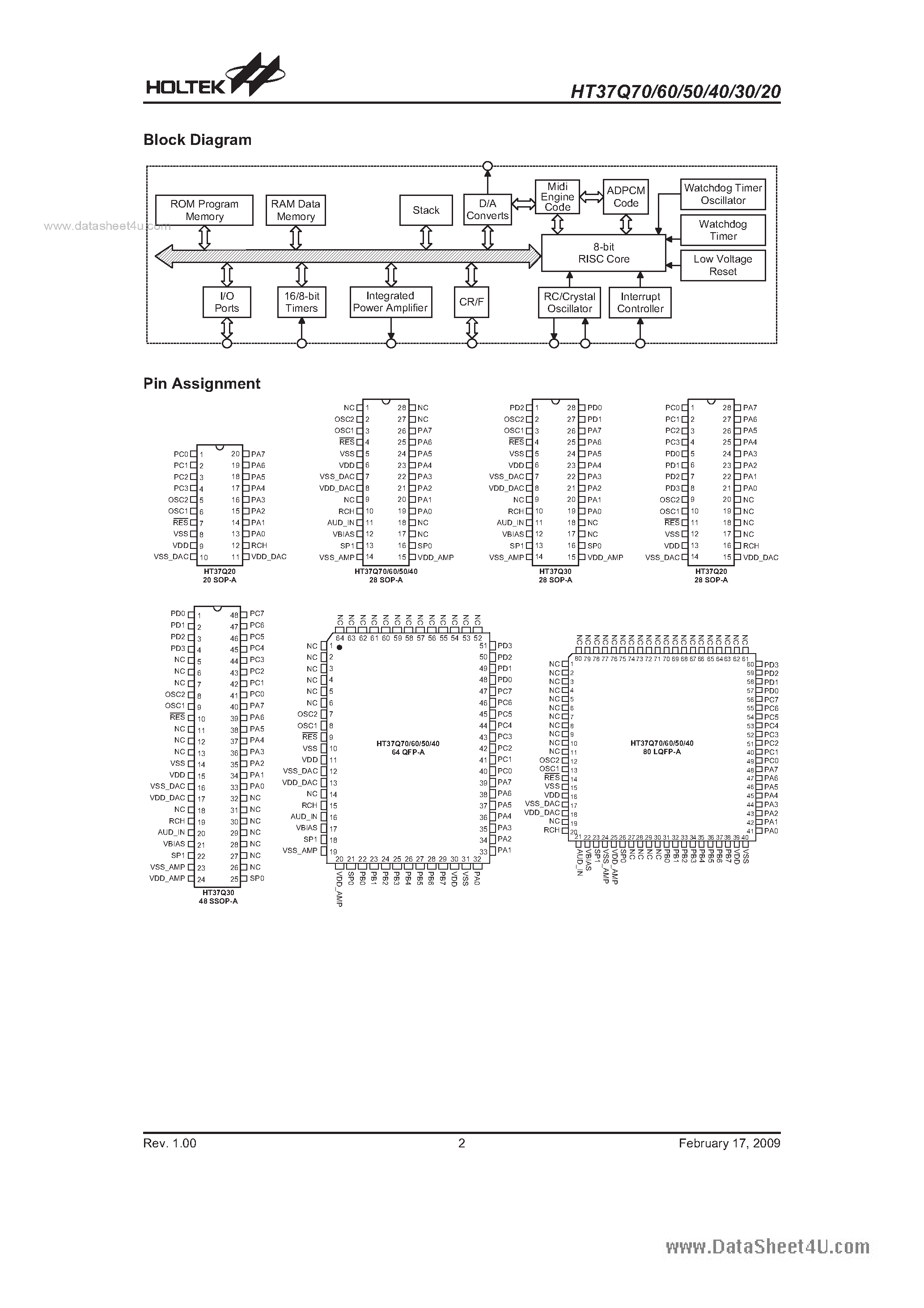 Даташит HT37Q20 - (HT37Q20 - HT37Q70) 4-Channel Music Synthesizer MCU страница 2