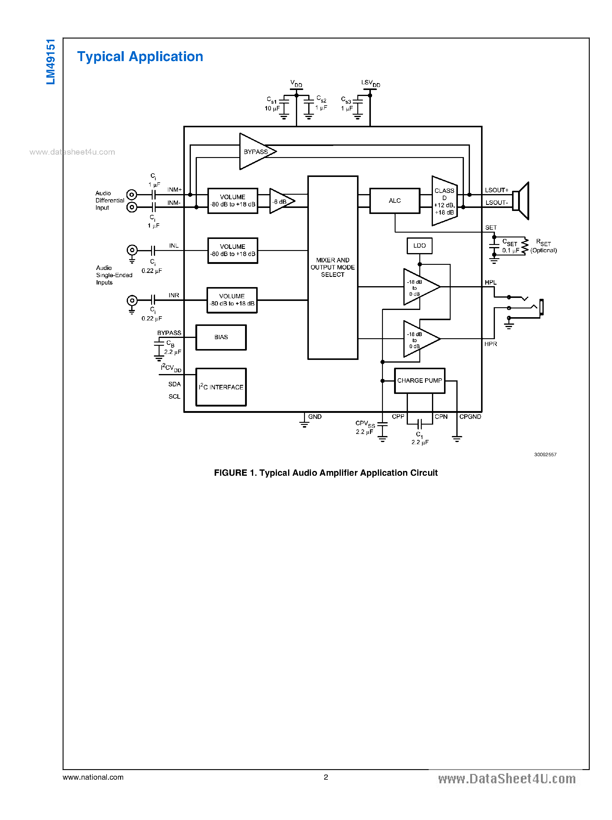 Даташит на микросхему LM49151 страница 2 Даташит LM49151 - Mono Class D Audio Subsystem страница 2