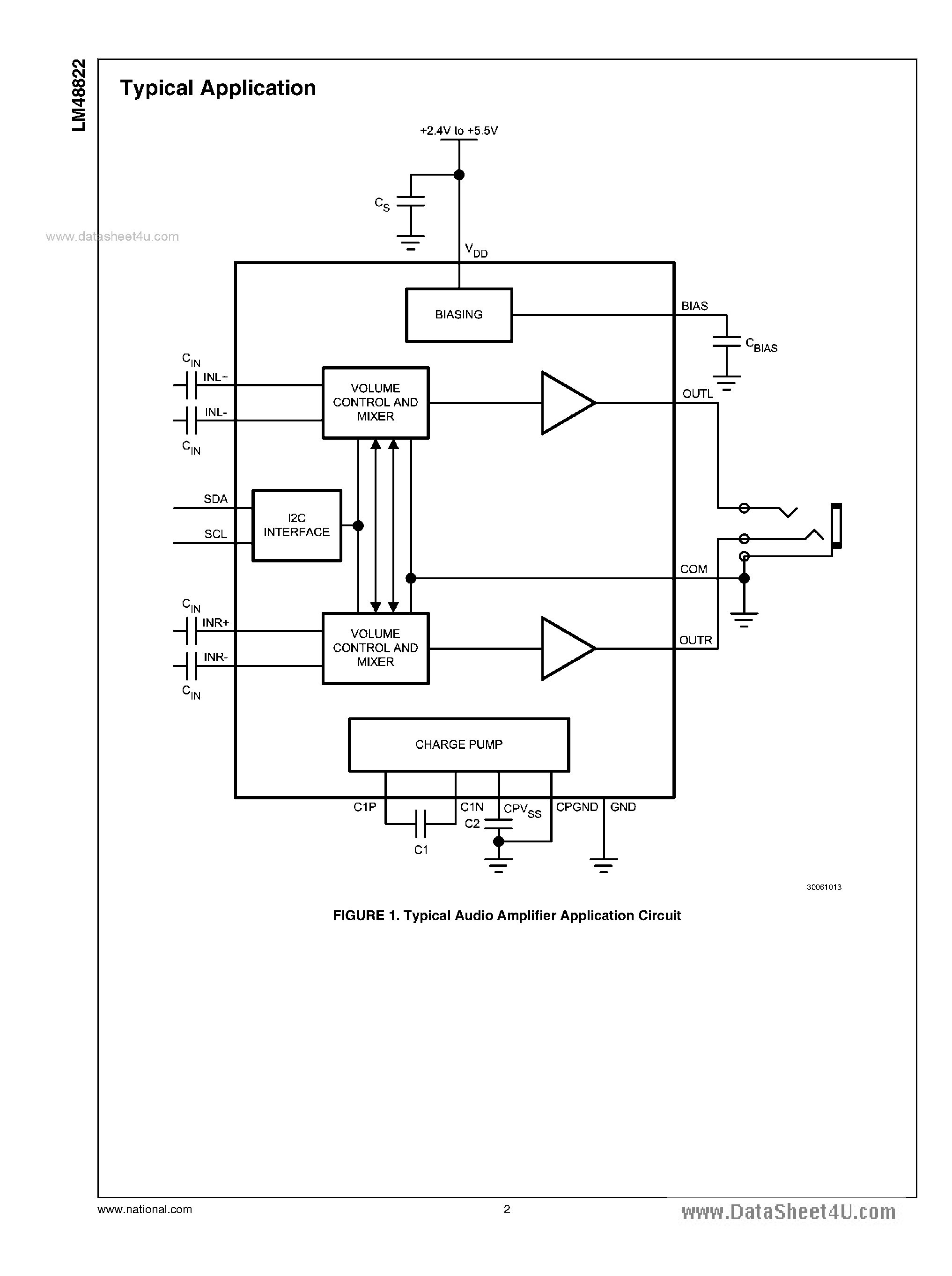 Datasheet LM48822 - 35mW/Channel Stereo Headphone AMplifier page 2