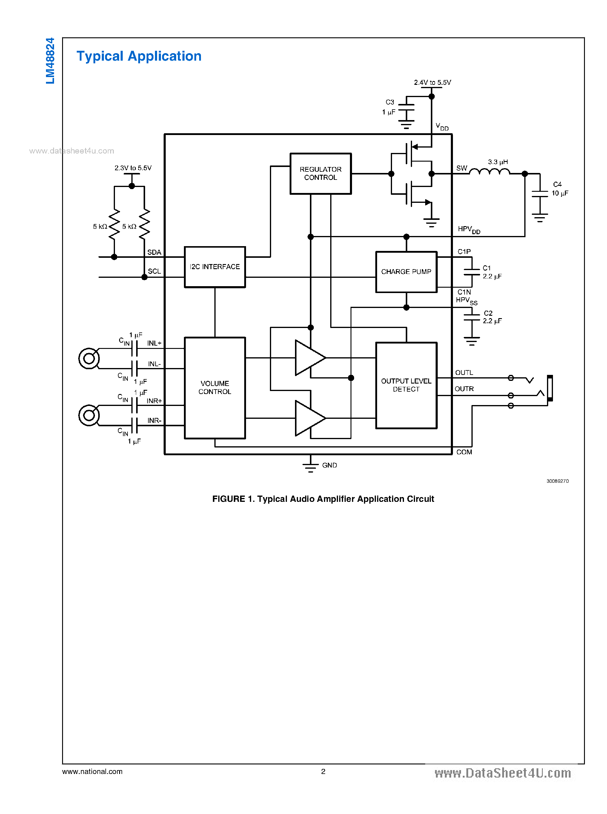 Datasheet LM48824 page 2 Datasheet LM48824 - Class G Headphone Amplifier page 2