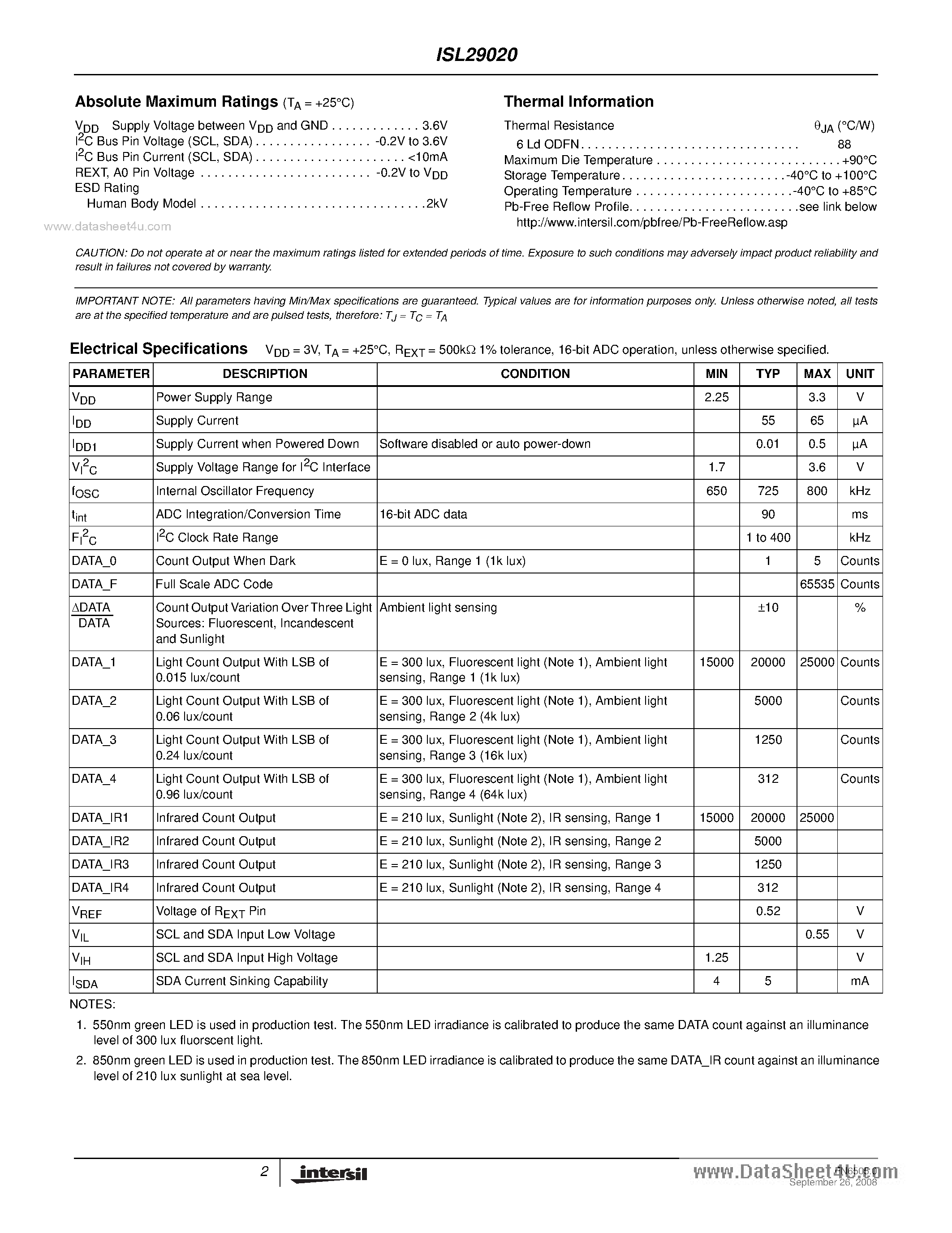 Даташит ISL29020 - A Low Power High Sensitivity / Light-to Digital Sensor страница 2
