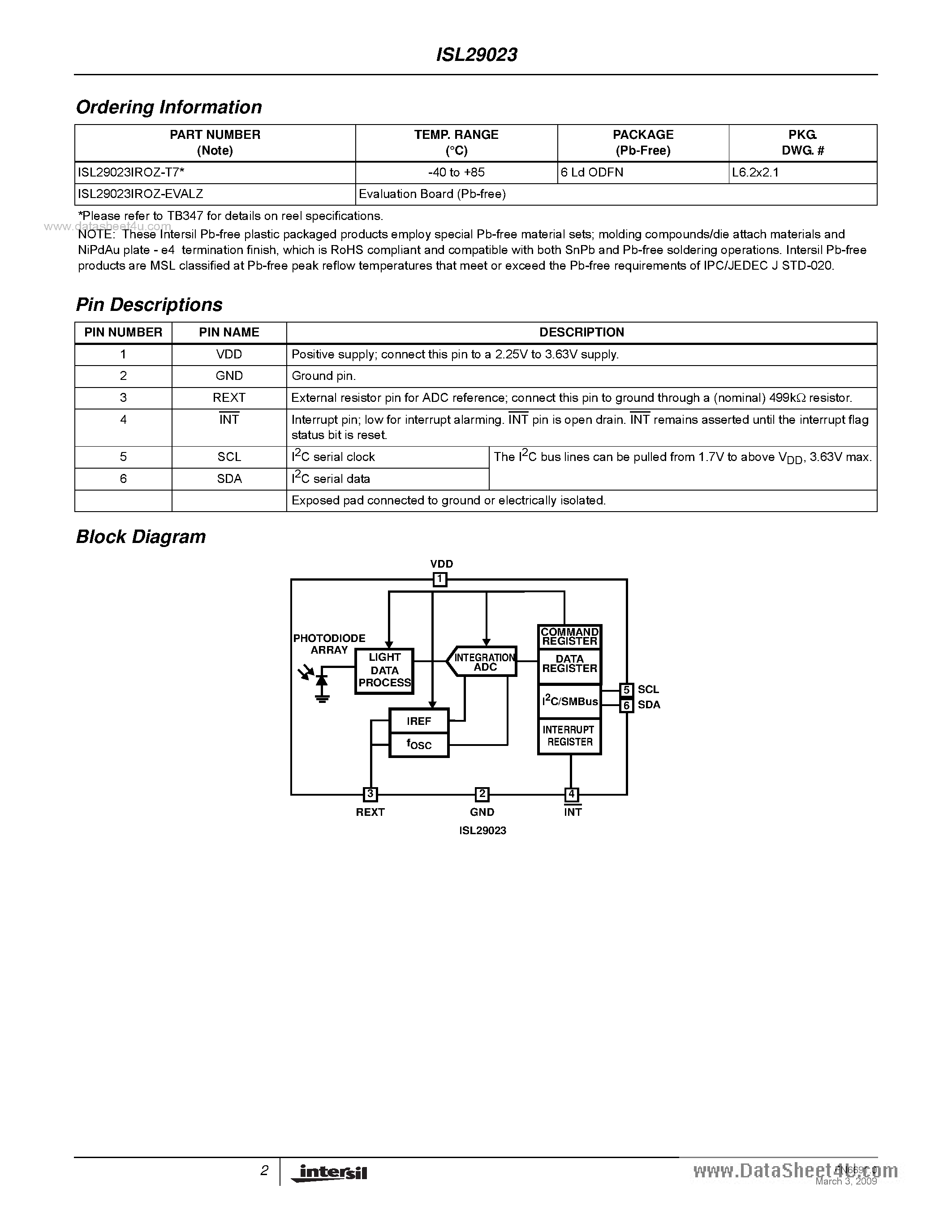 Даташит ISL29023 - Ntegrated Digital Ambient Light Sensor страница 2