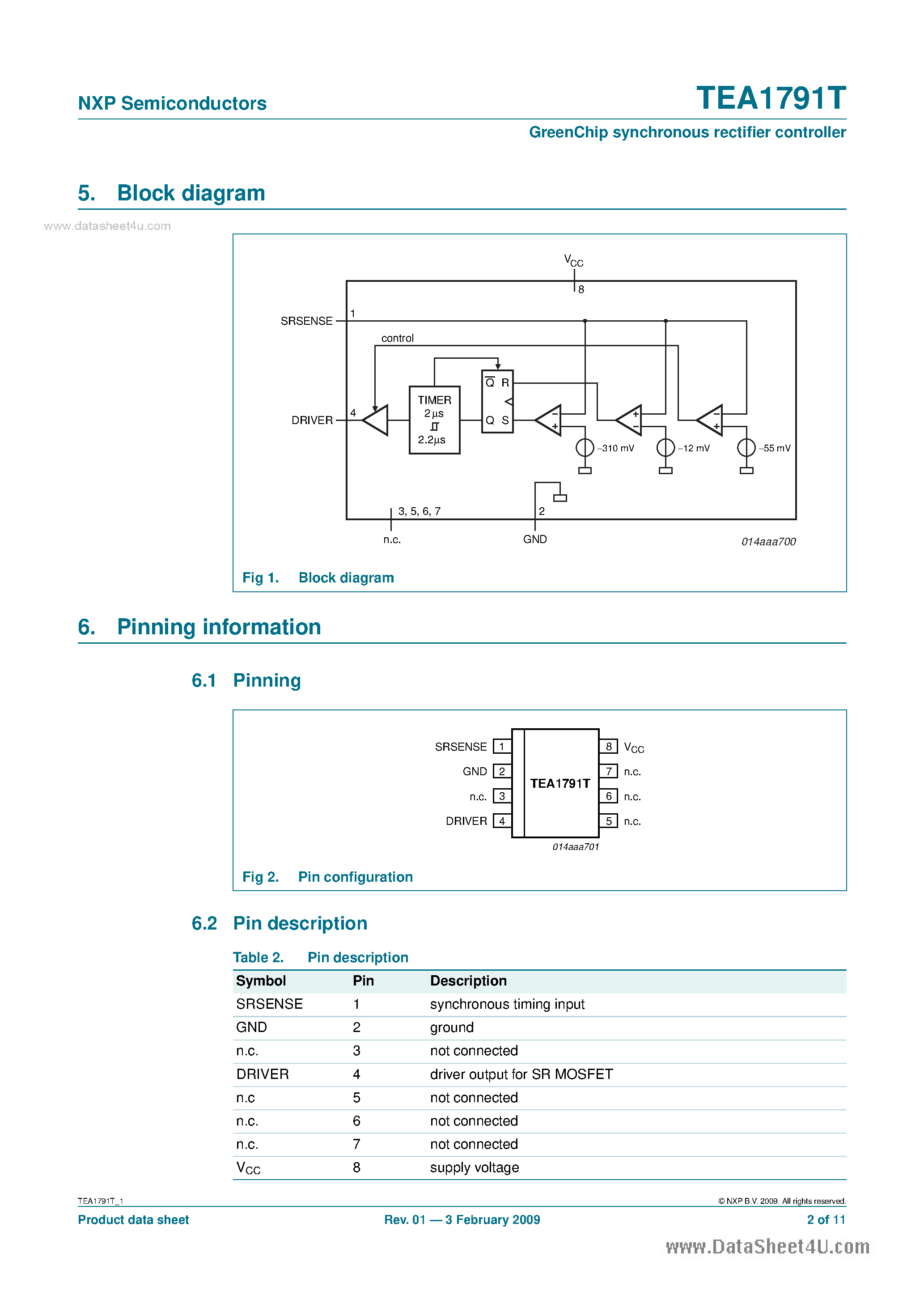 Даташит TEA1791T - GreenChip Synchronous Rectifier Controller страница 2