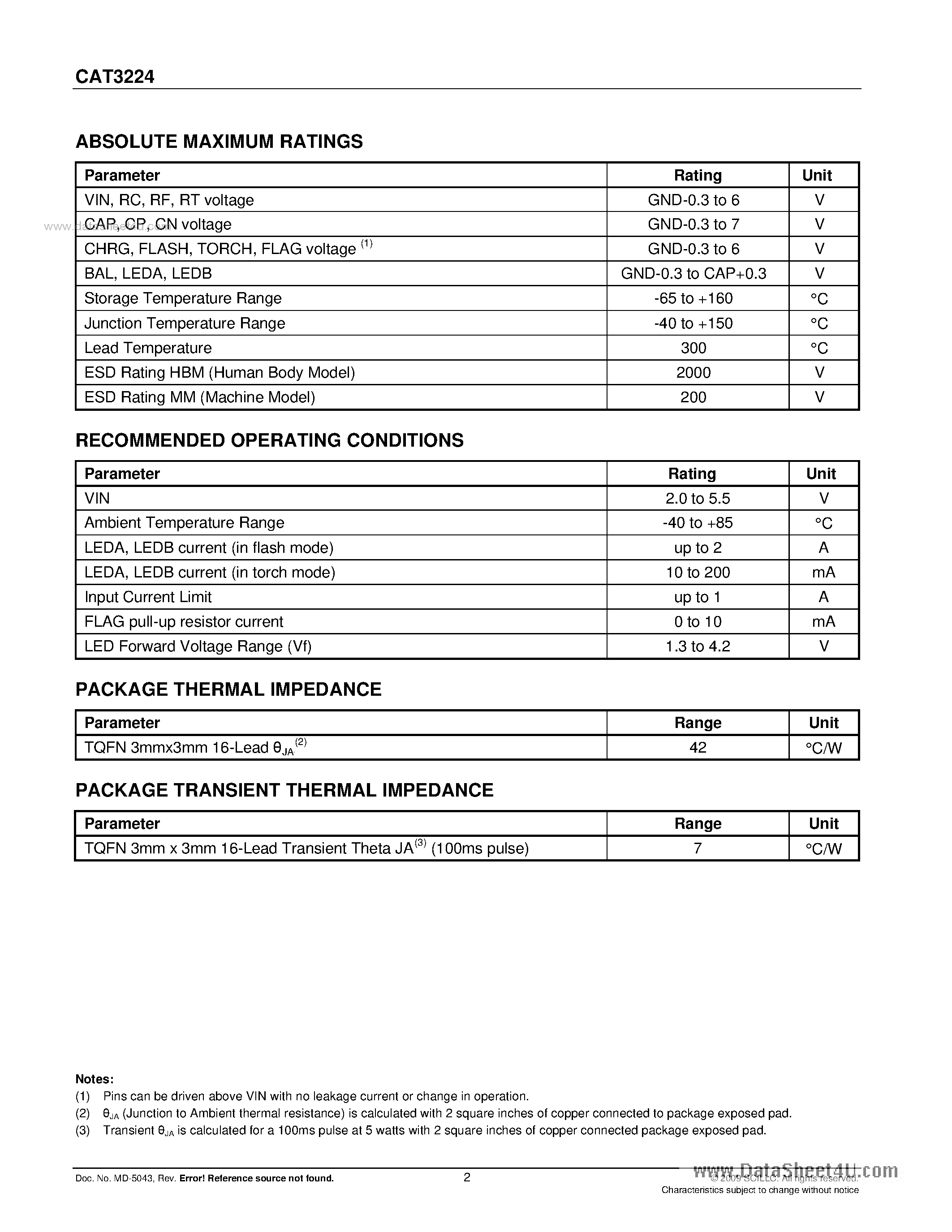 Datasheet CAT3224 - 4 Amp Supercapacitor Flash LED Driver page 2