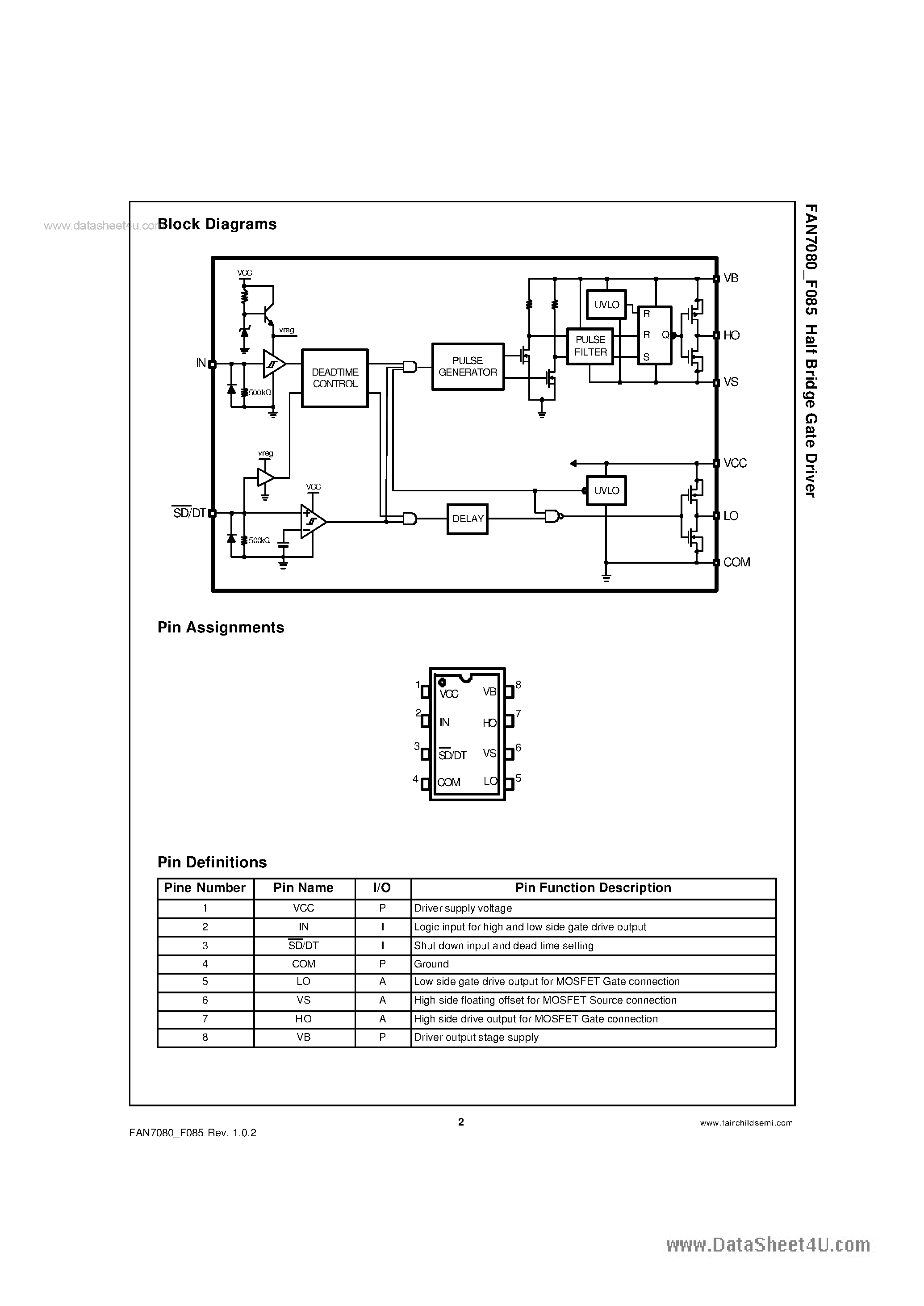 Даташит на микросхему FAN7080 страница 2 Даташит FAN7080 - Half Bridge Gate Driver страница 2