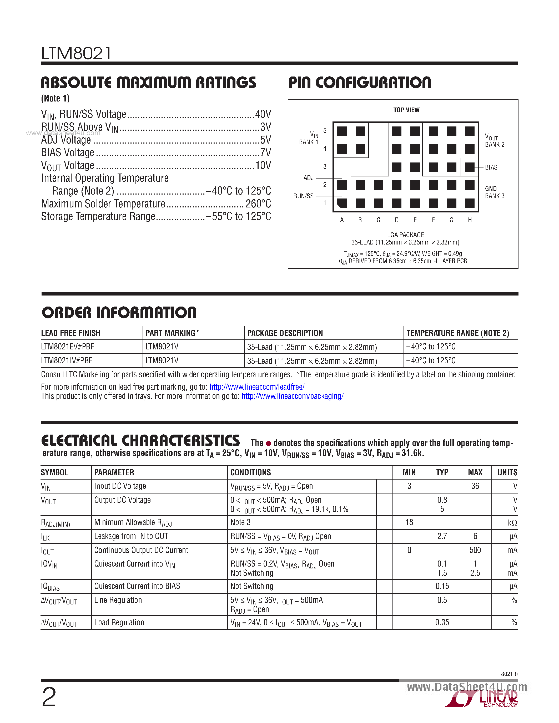 Datasheet LTM8021 - 500mA Step-Down DC/DC Module page 2
