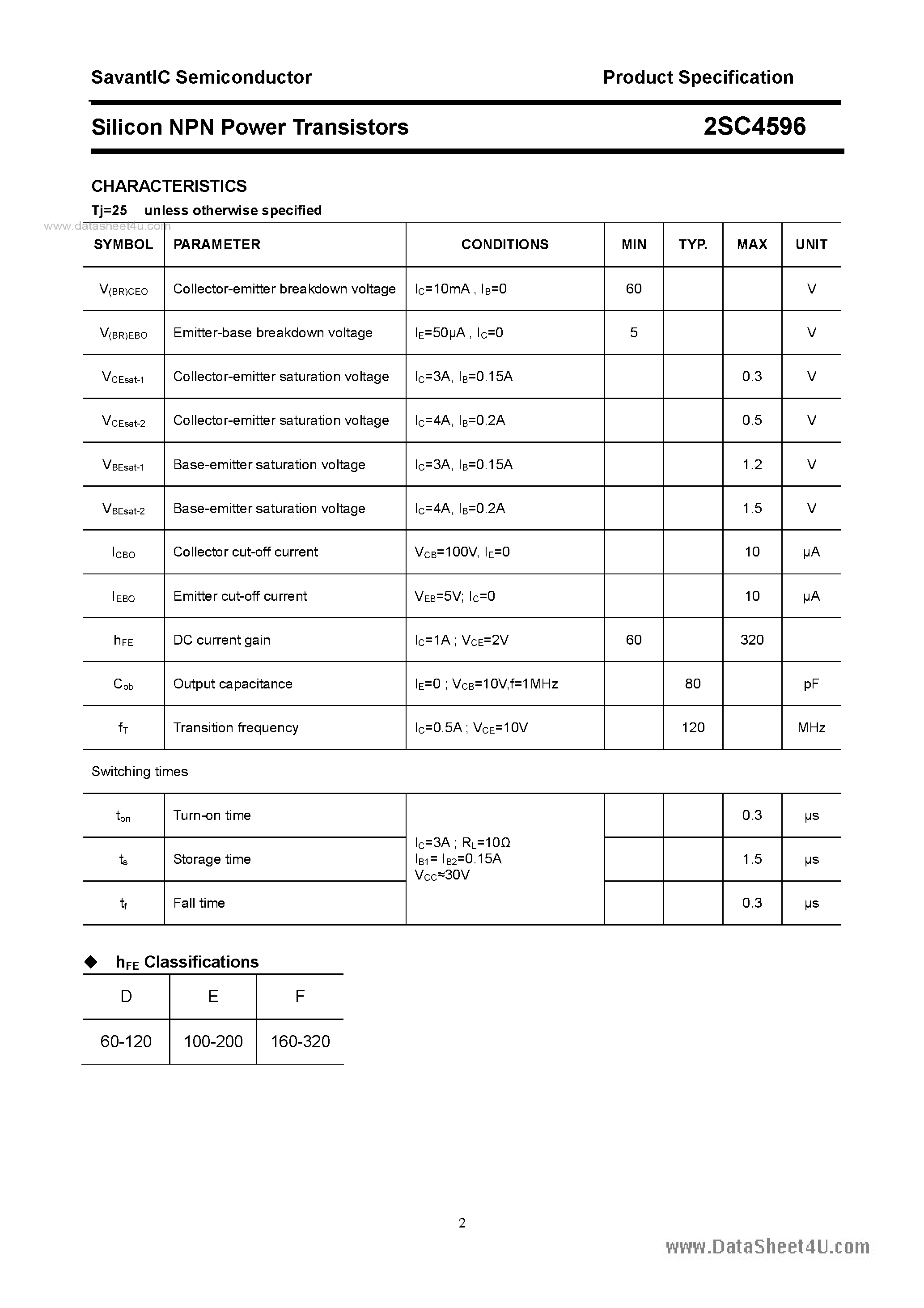Datasheet C4596 page 2 Datasheet C4596 - Search -----> 2SC4596 page 2