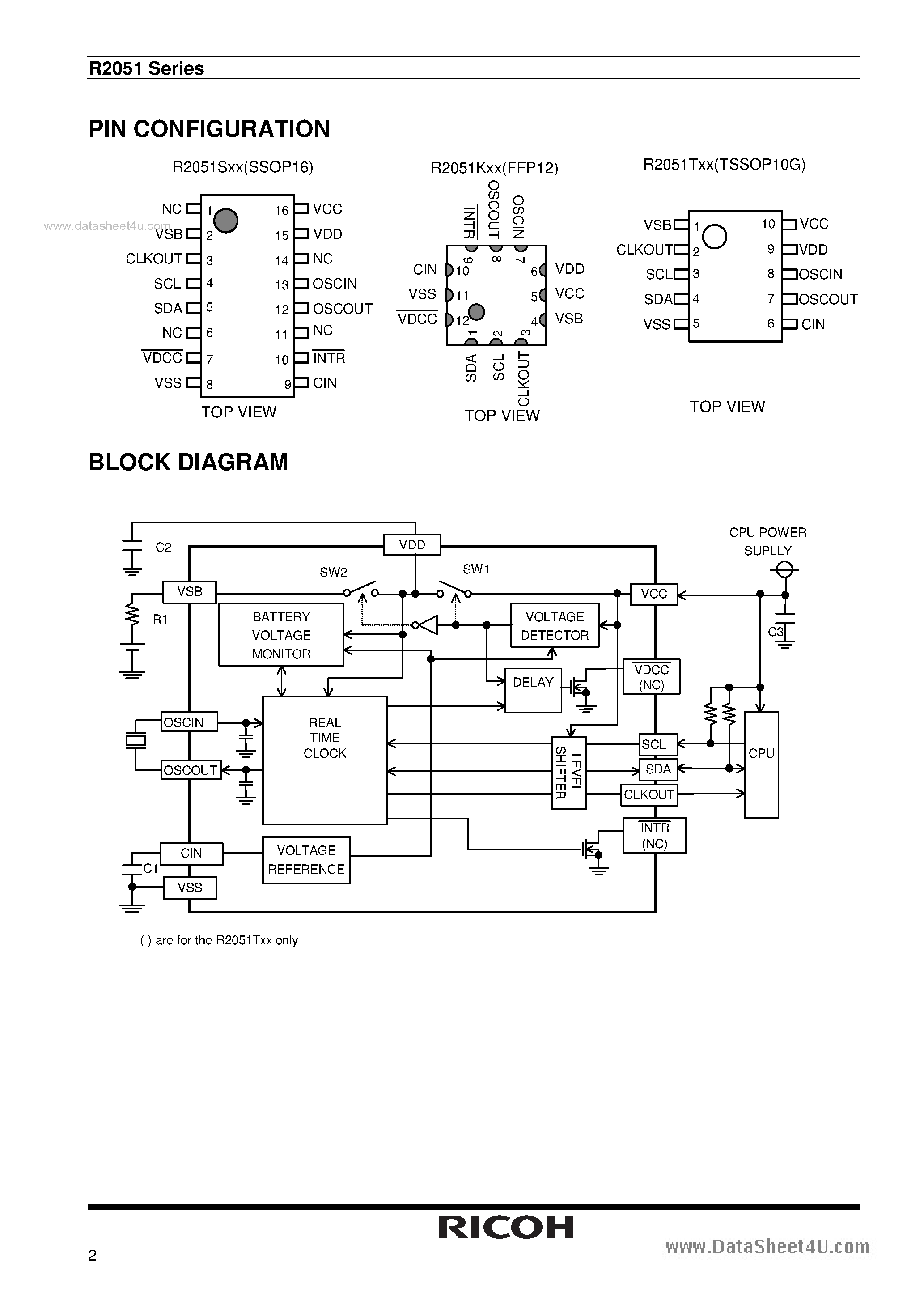 Datasheet R2051 - 2 wire interface Real-Time Clock ICs page 2