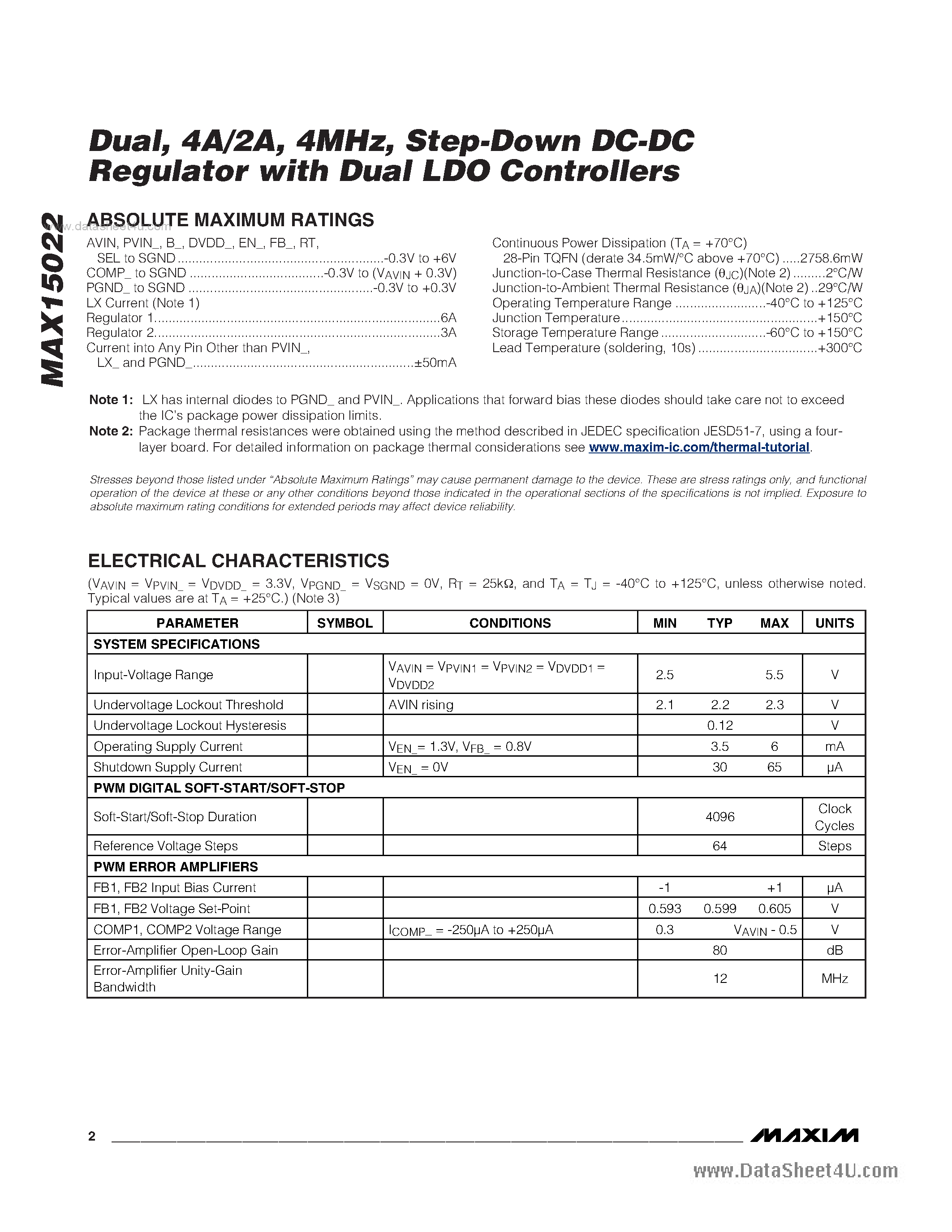 Datasheet MAX15022 - Step-Down DC-DC Regulator page 2