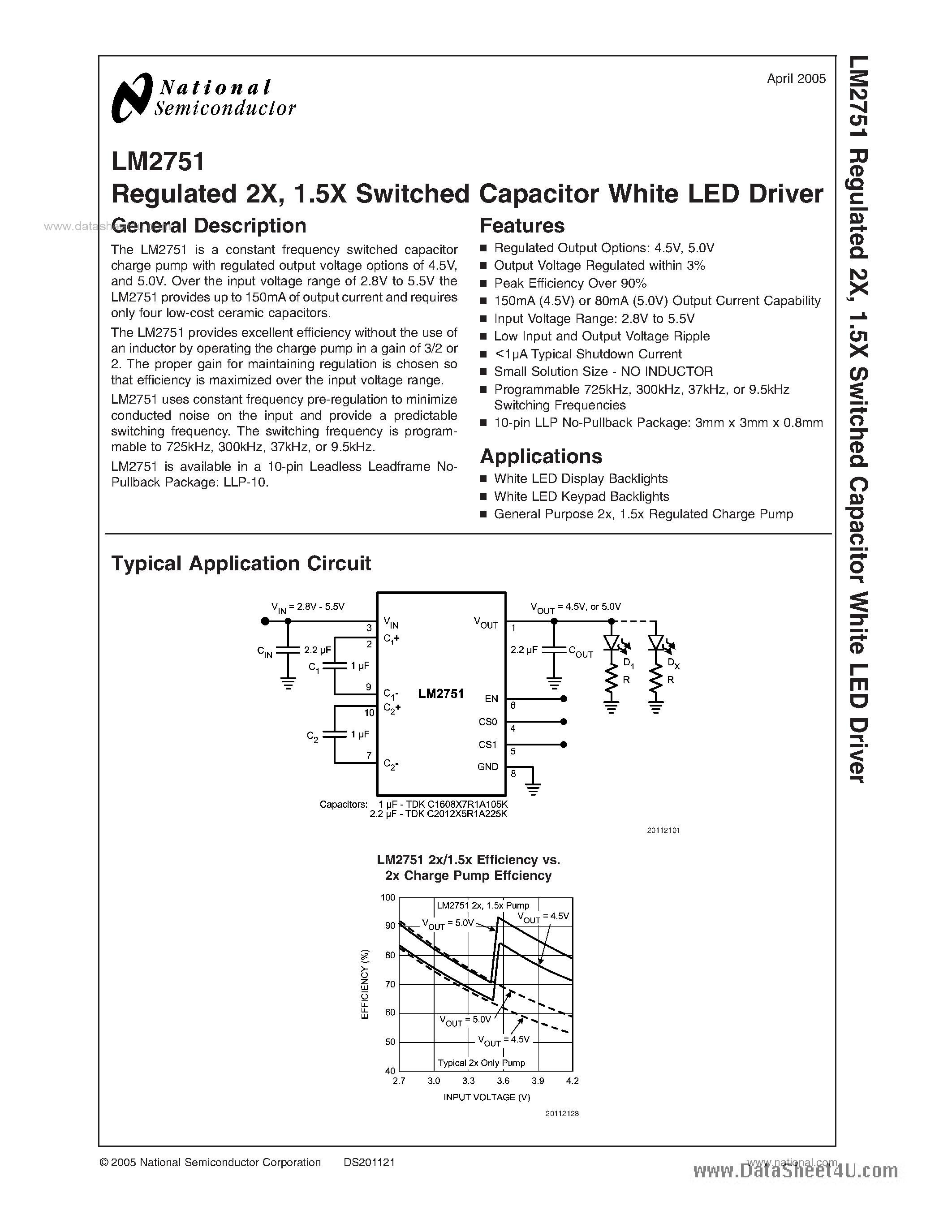 Datasheet LM2751 - Capacitor White LED Driver page 1