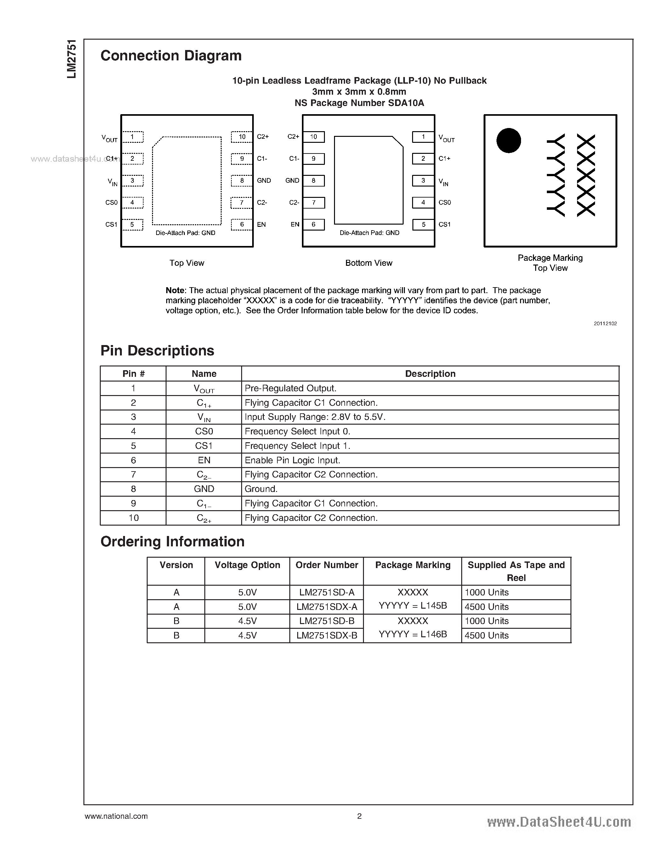 Datasheet LM2751 - Capacitor White LED Driver page 2