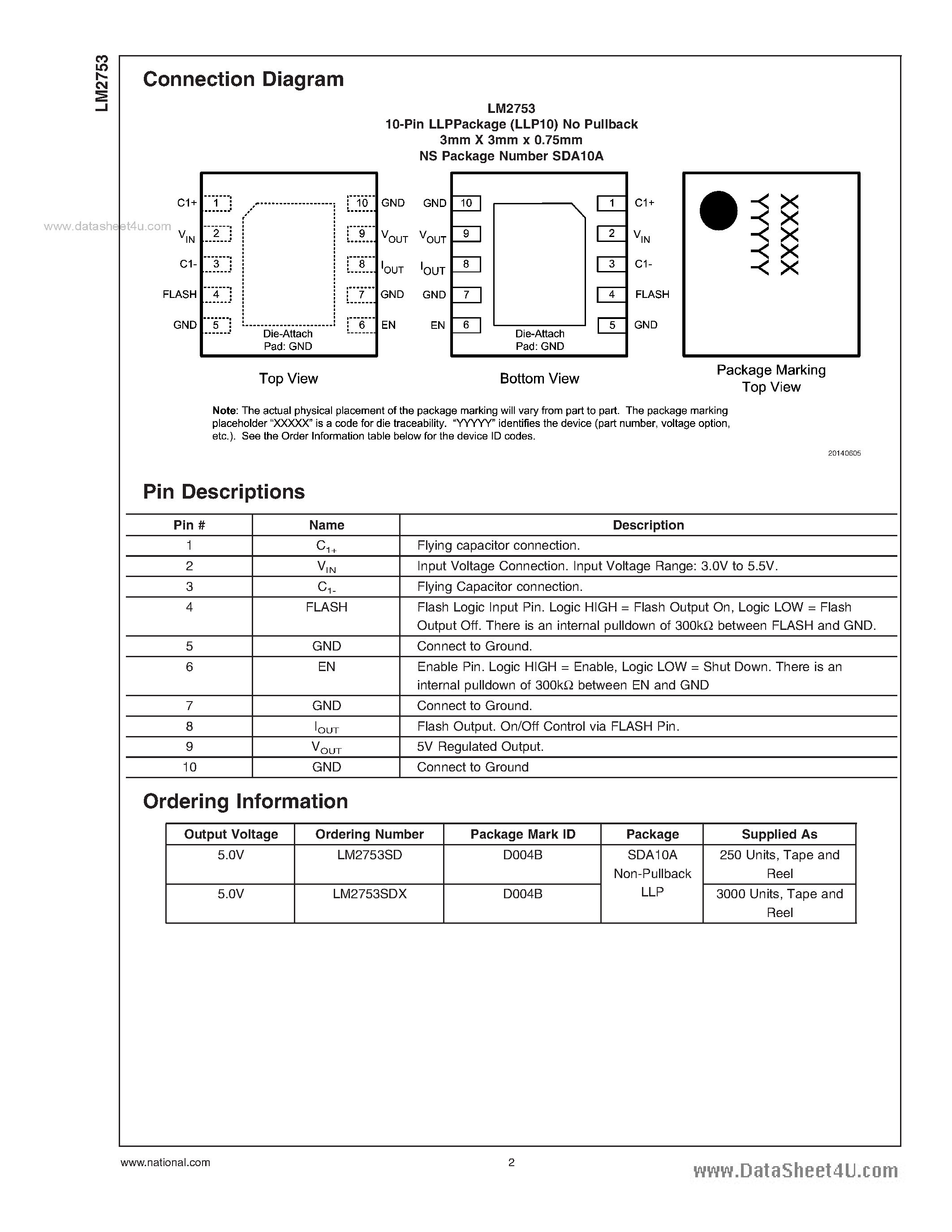 Datasheet LM2753 - High Power Switched Capacitor Voltage Convertor/Flash LED Driver page 2