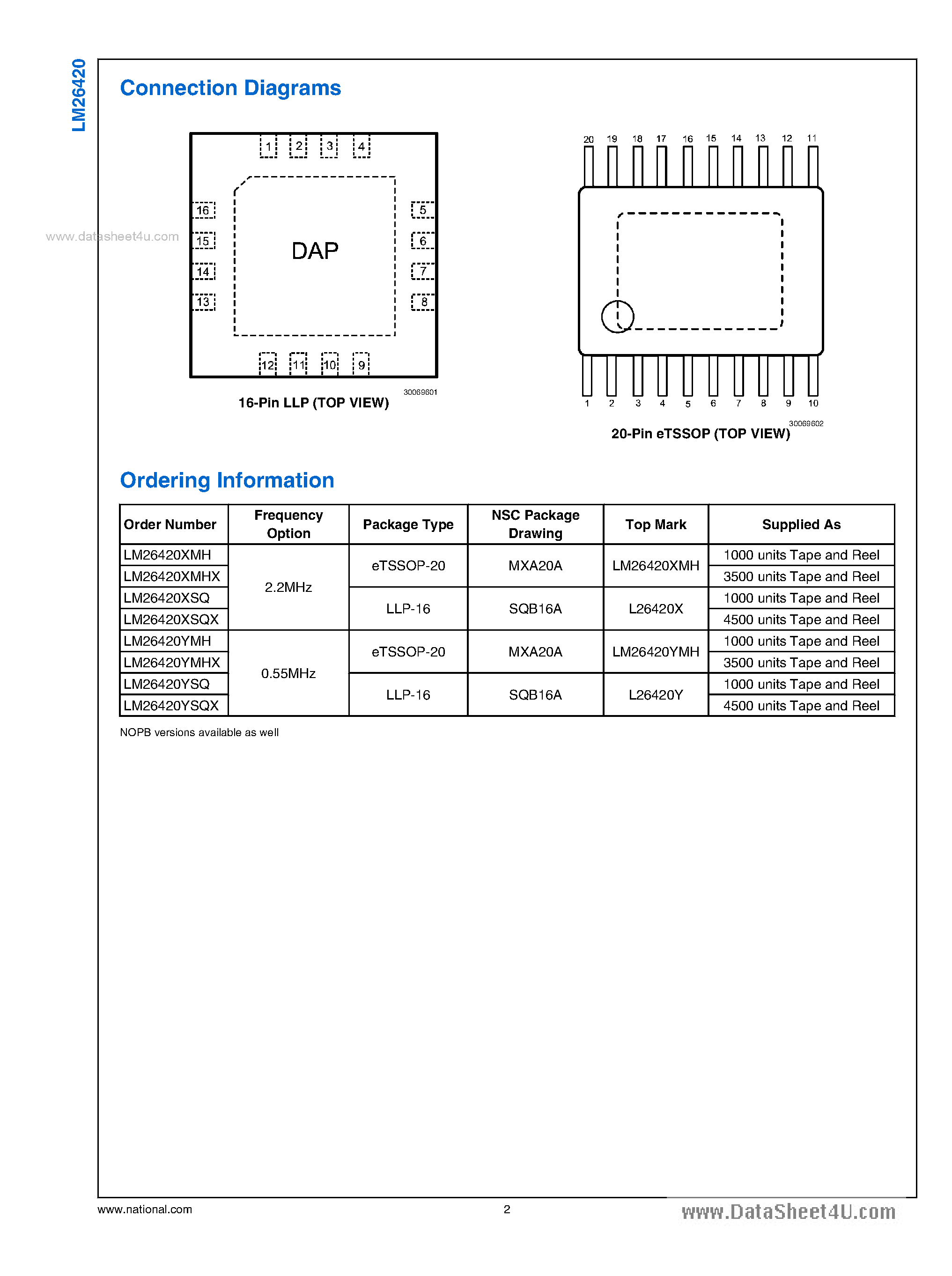 Datasheet LM26420 page 2 Datasheet LM26420 - High Frequency 2.0A Load - Step-Down DC-DC Regulator page 2
