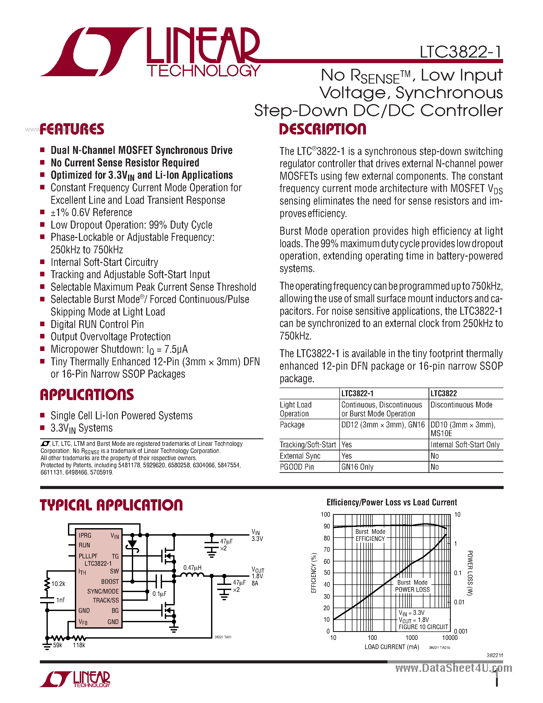Datasheet LTC3822-1 - Synchronous Step-Down DC/DC Controller page 1