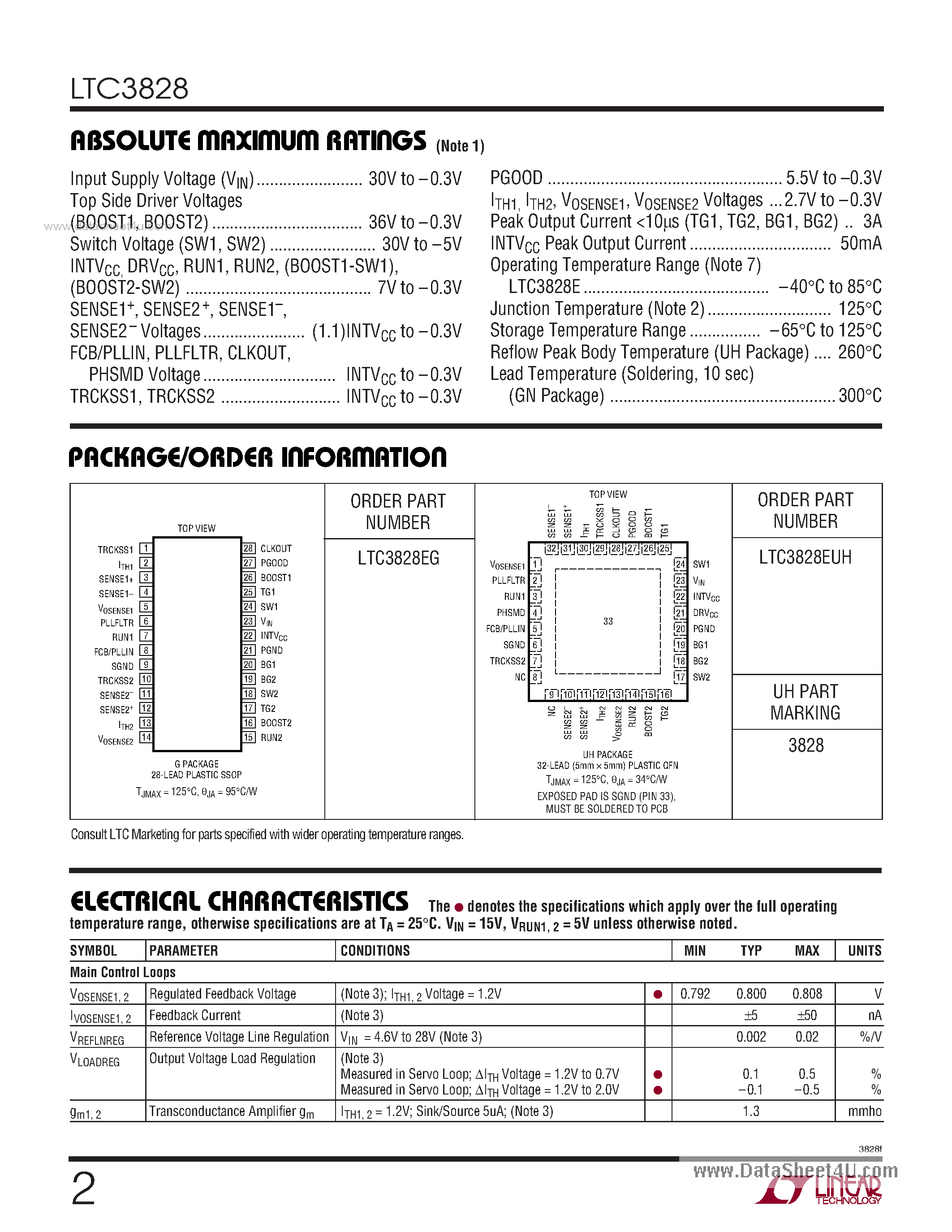 Даташит LTC3828 - Dual 2-Phase Step-Down Controller страница 2