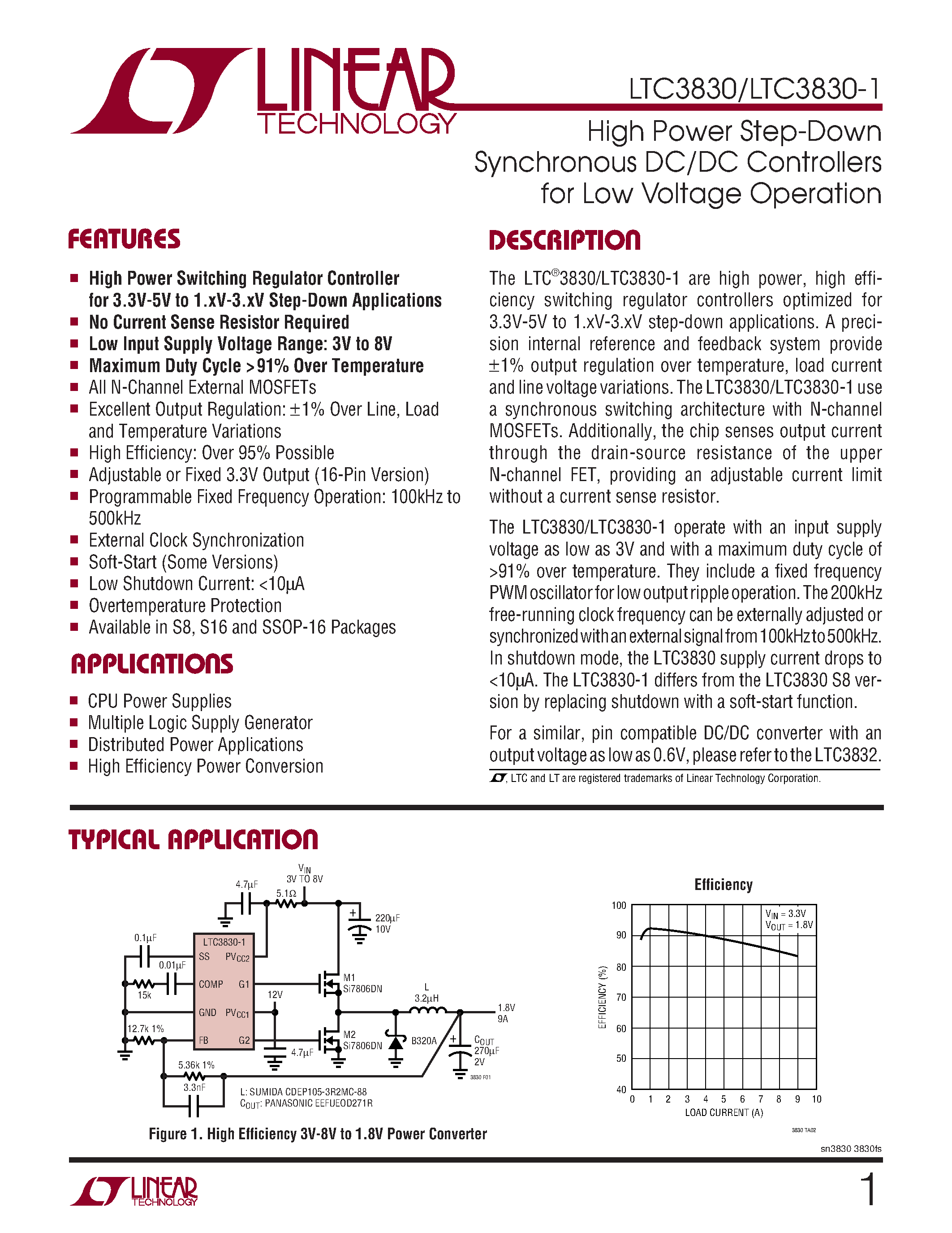 Datasheet LTC3830 - High Power Step-Down Synchronous DC/DC Controllers for Low Voltage Operation page 1