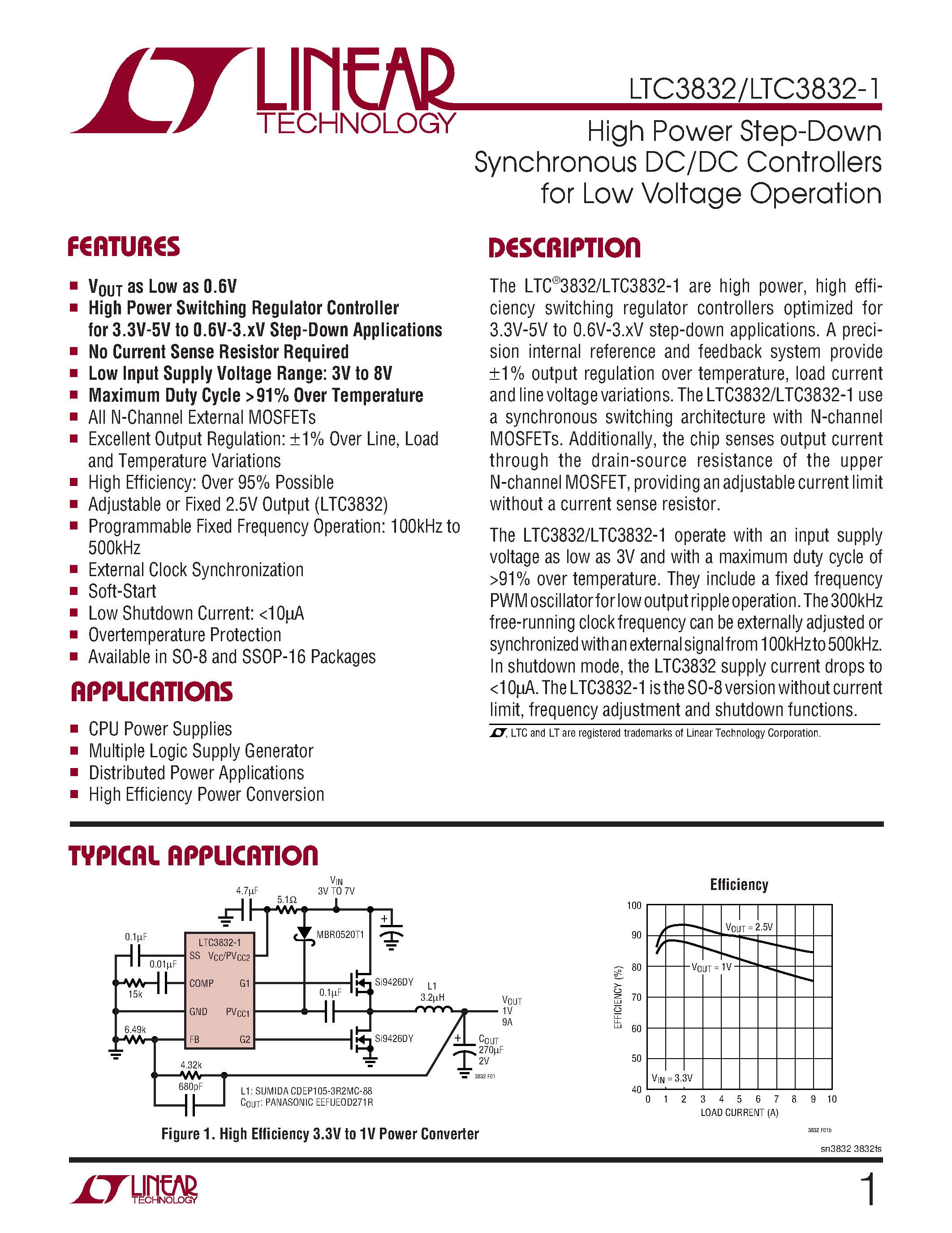 Datasheet LTC3832 - High Power Step-Down Synchronous DC/DC Controllers for Low Voltage Operation page 1