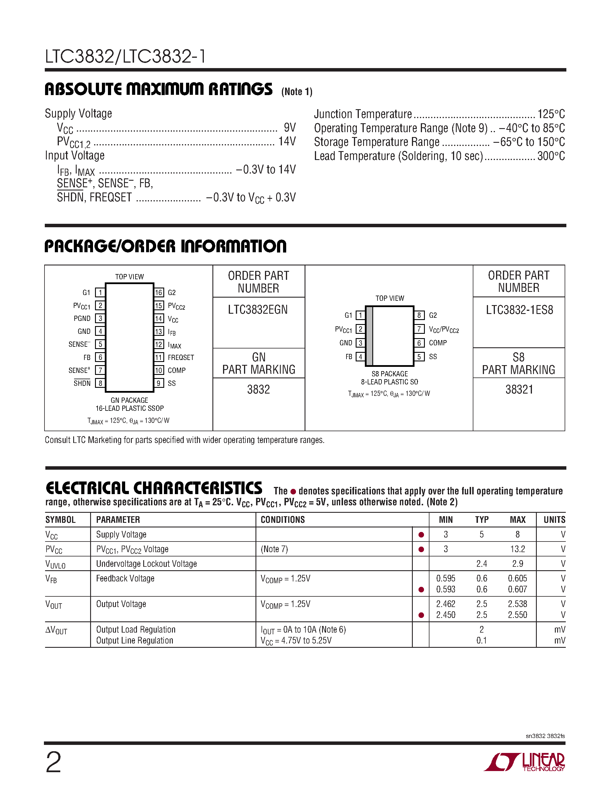 Datasheet LTC3832 - High Power Step-Down Synchronous DC/DC Controllers for Low Voltage Operation page 2