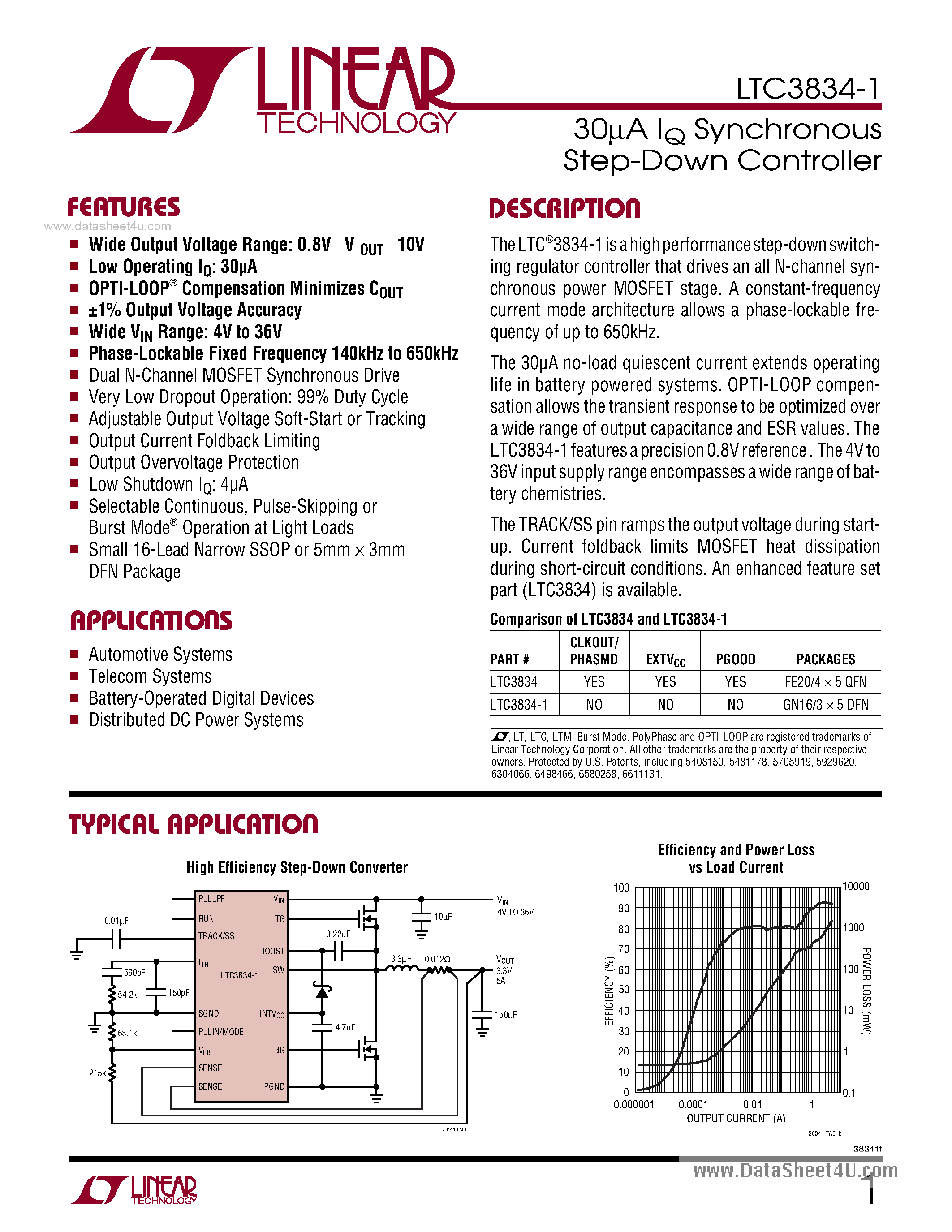 Datasheet LTC3834-1 - Synchronous Step-Down Controller page 1