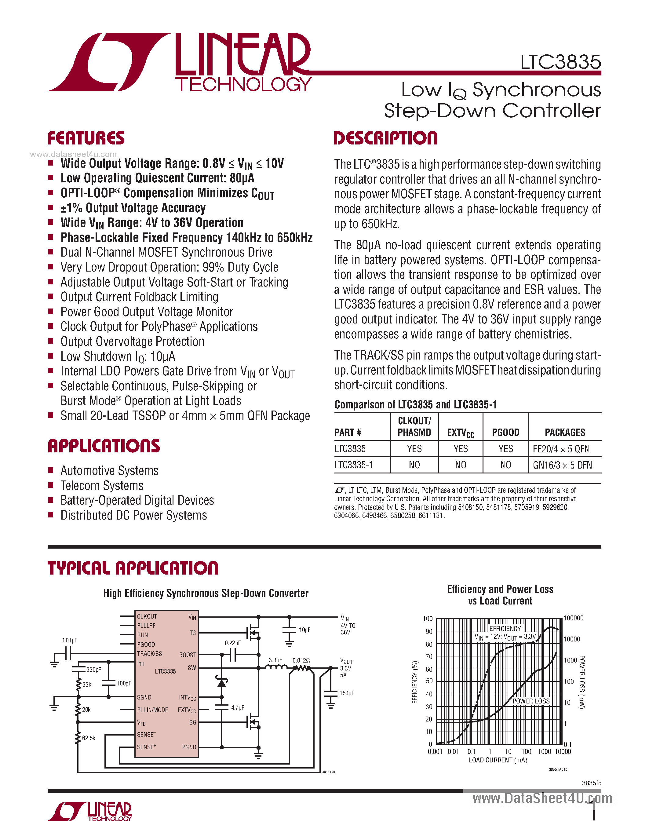 Datasheet LTC3835 - Low IQ Synchronous Step-Down Controller page 1