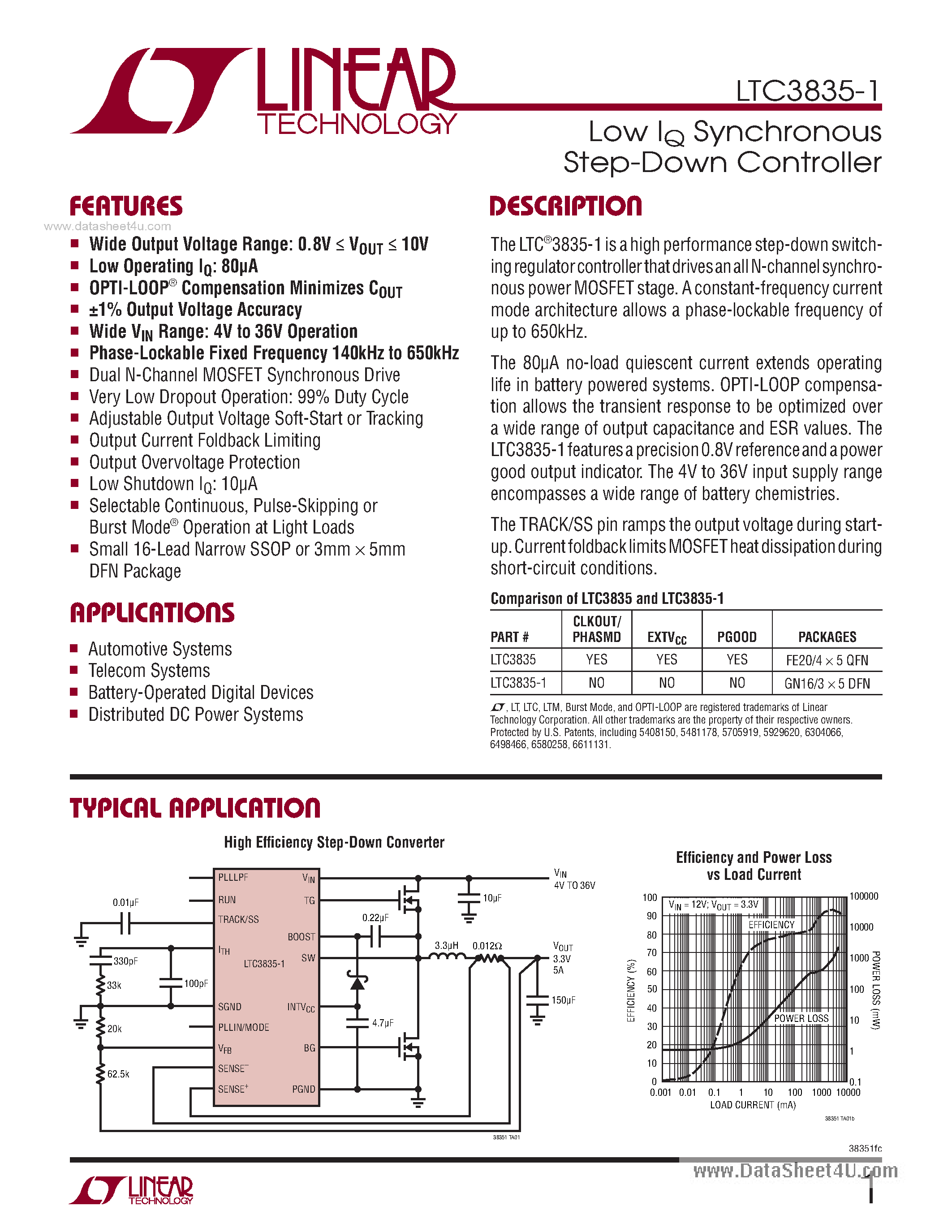 Datasheet LTC3835-1 - Low IQ Synchronous Step-Down Controller page 1