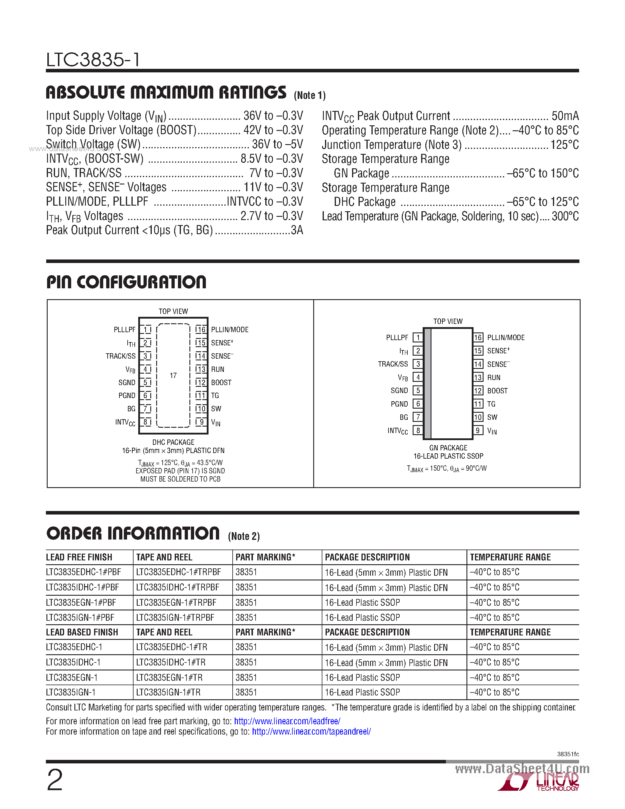 Datasheet LTC3835-1 - Low IQ Synchronous Step-Down Controller page 2