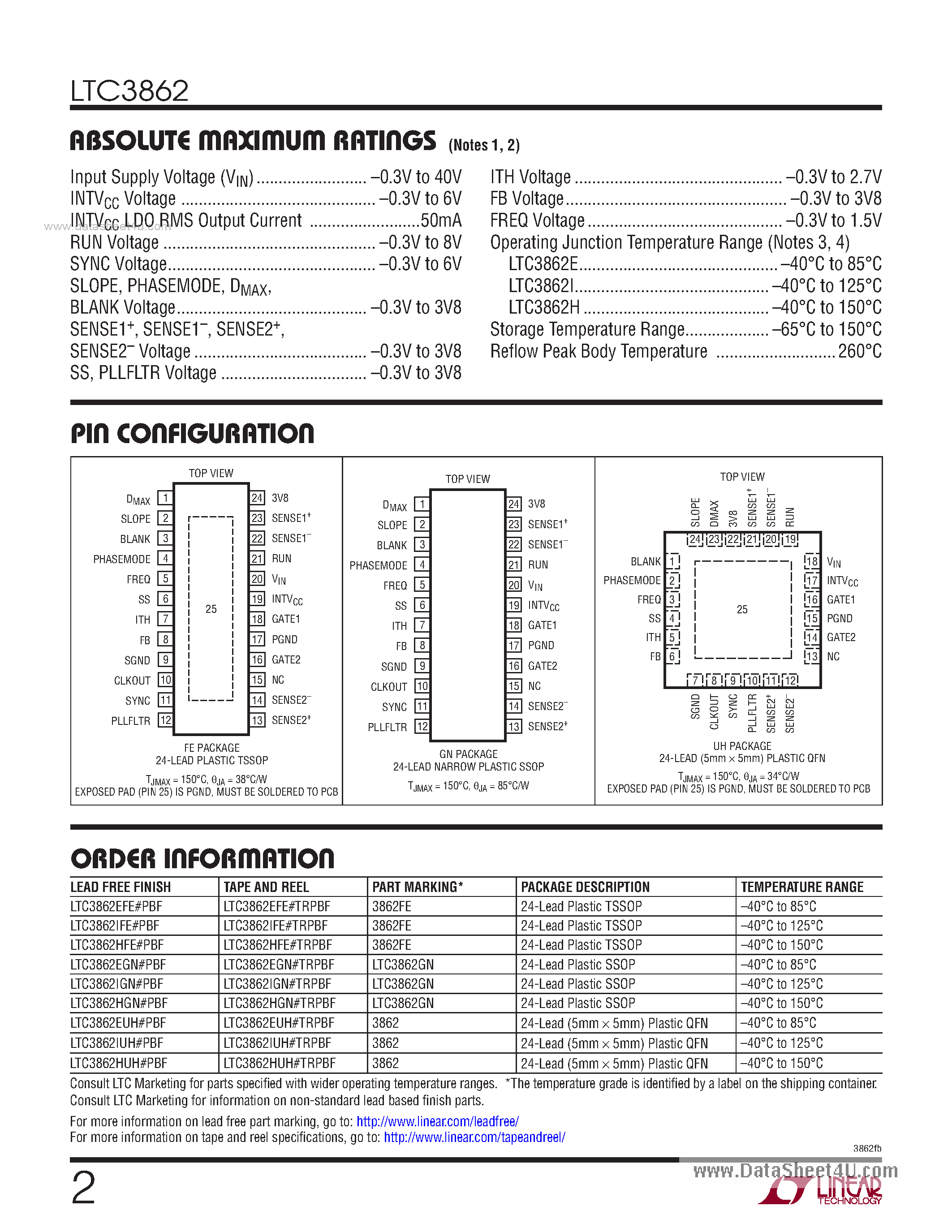 Даташит LTC3862 - Multi-Phase Current Mode Step-Up DC/DC Controller страница 2