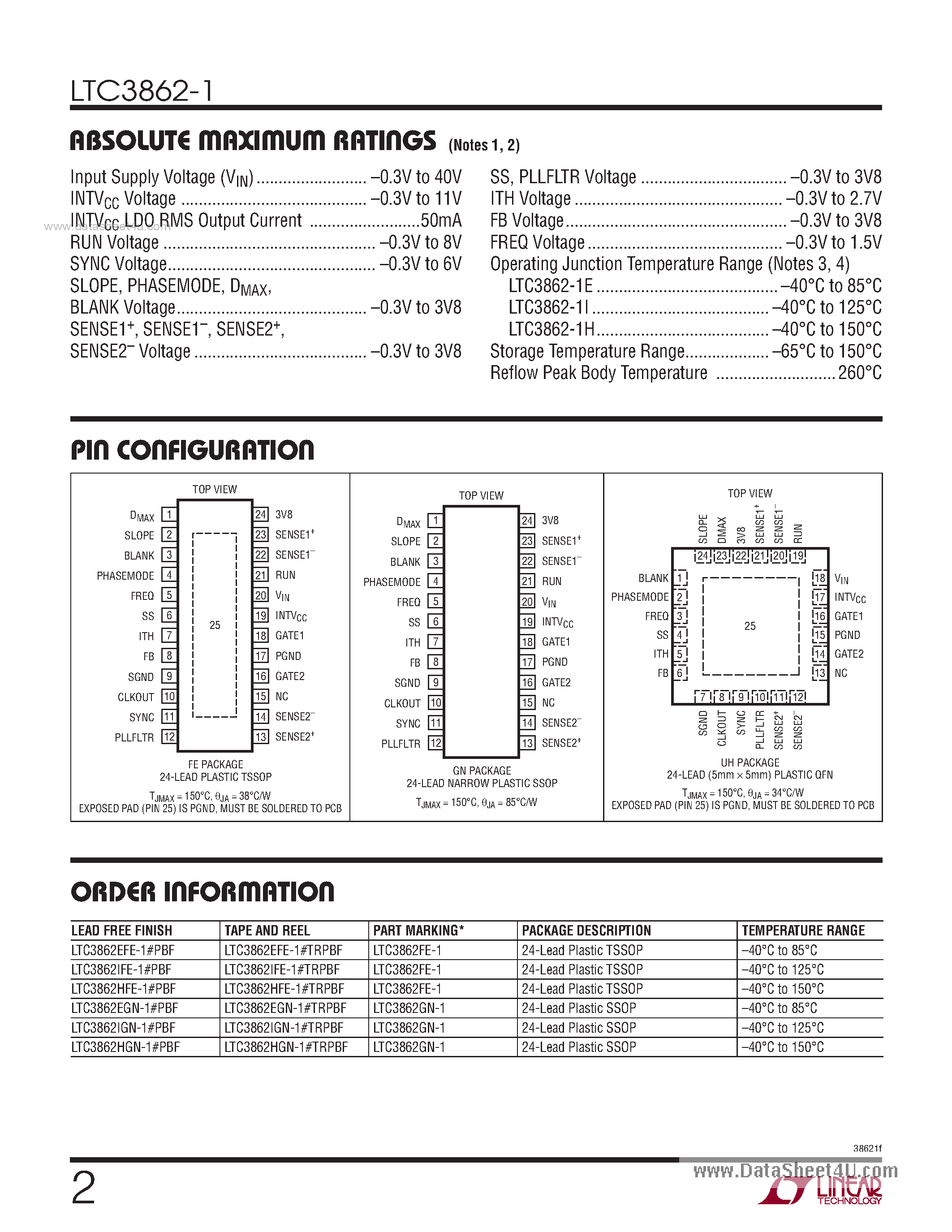Datasheet LTC3862-1 - Multi-Phase Current Mode Step-Up DC/DC Controller page 2