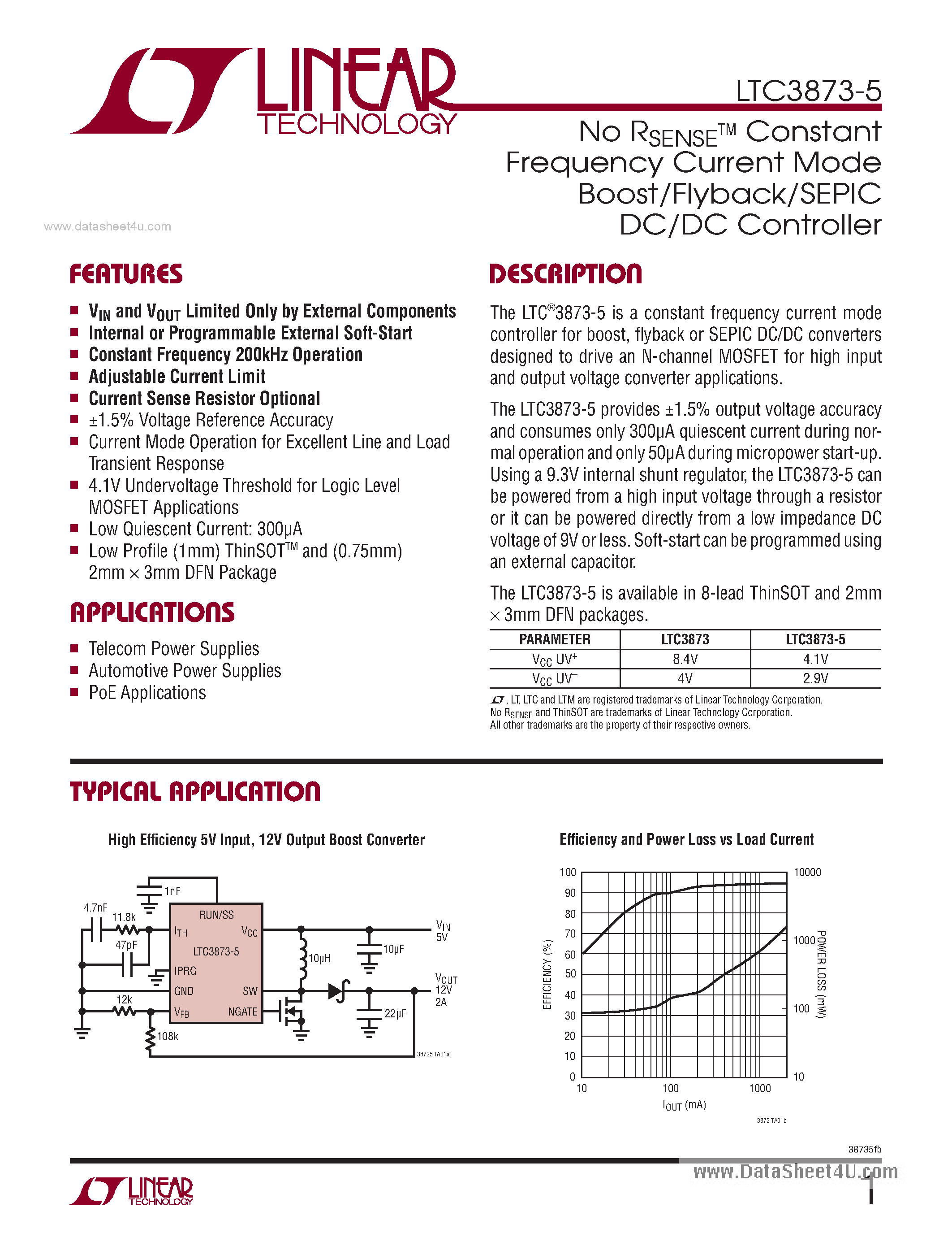 Datasheet LTC3873-5 - No RSENSETM Constant Frequency Current Mode Boost/Flyback/SEPIC DC/DC Controller page 1