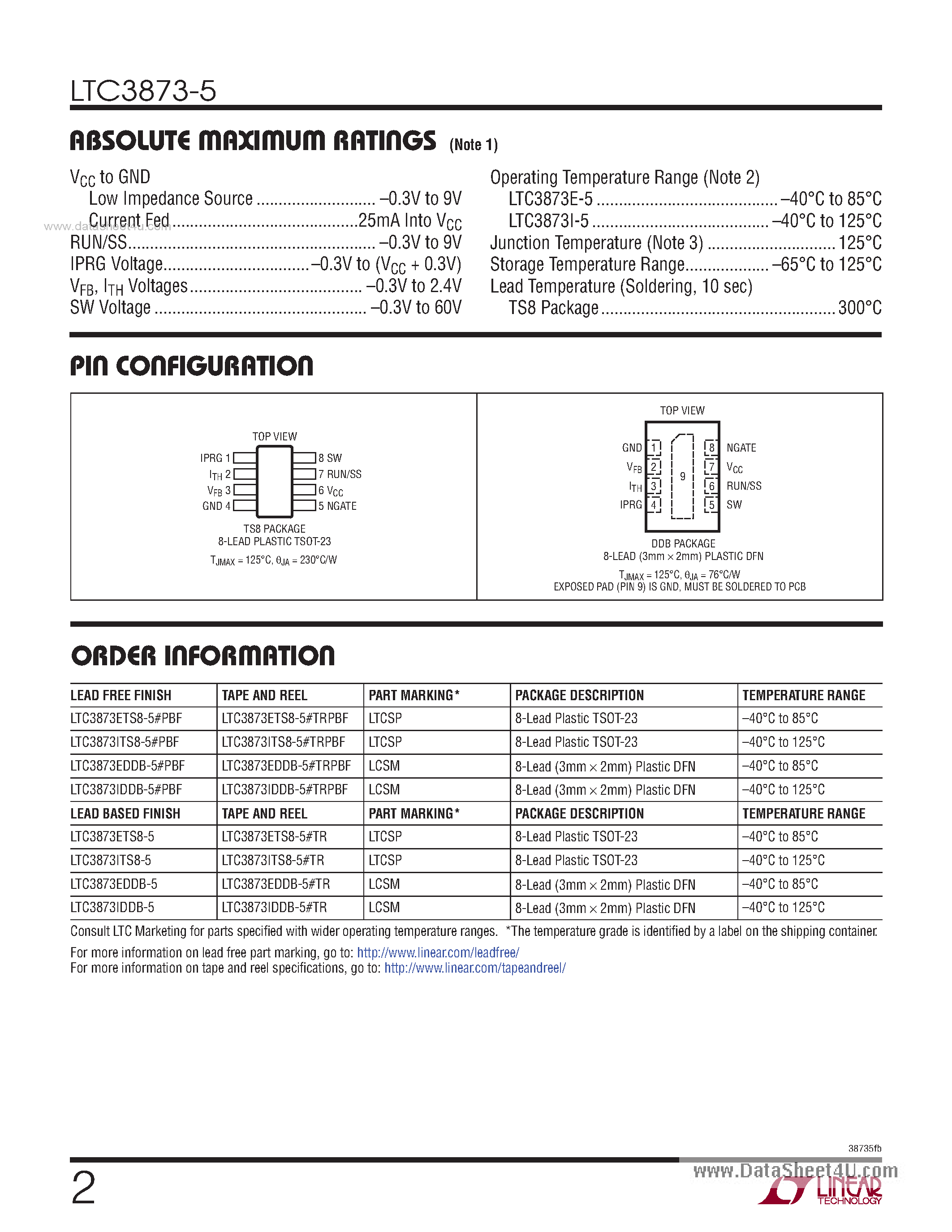 Datasheet LTC3873-5 - No RSENSETM Constant Frequency Current Mode Boost/Flyback/SEPIC DC/DC Controller page 2