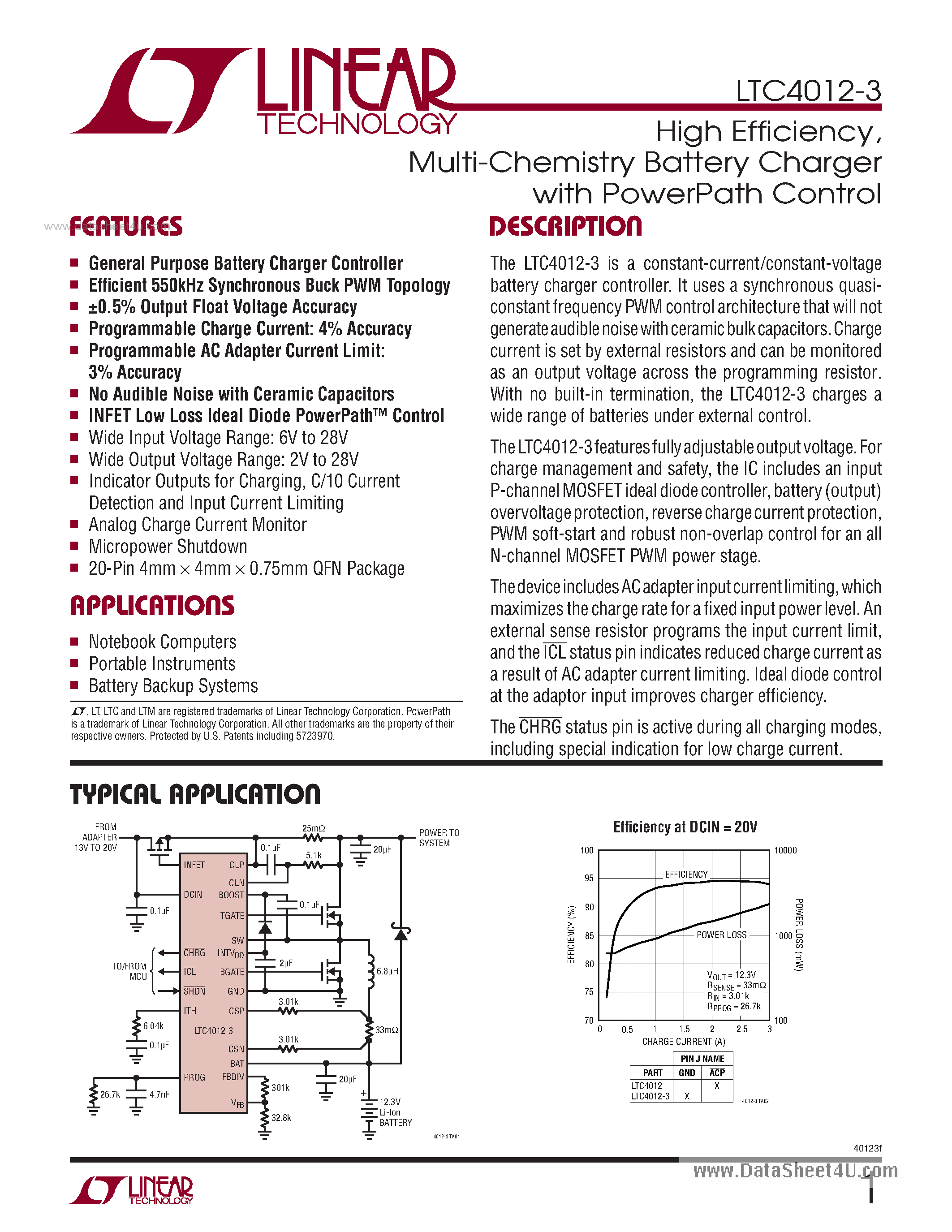 Datasheet LTC4012-3 - High Effi ciency Multi-Chemistry Battery Charger page 1