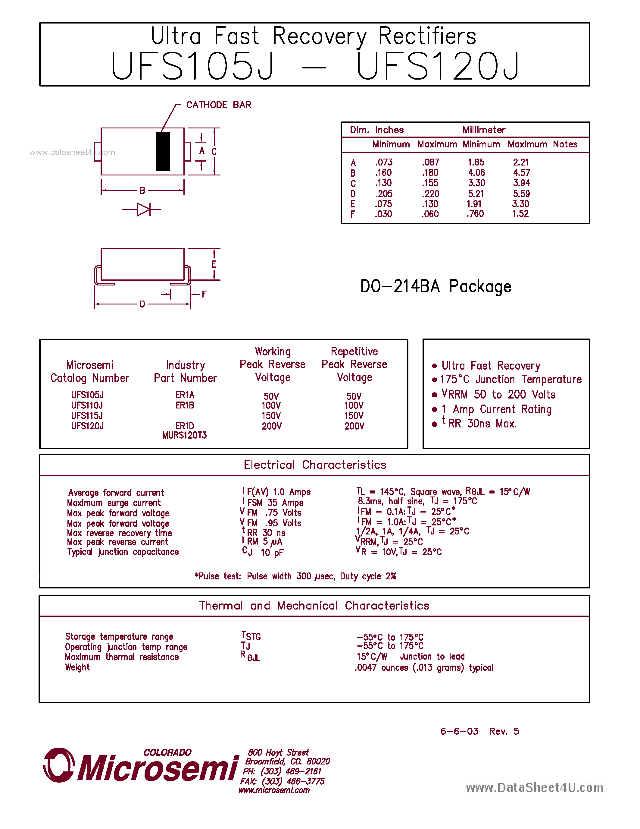 Datasheet UFS105J page 1 Datasheet UFS105J - (UFS105J - UFS120J) ULTRA FAST RECOVERY RECTIFIER page 1