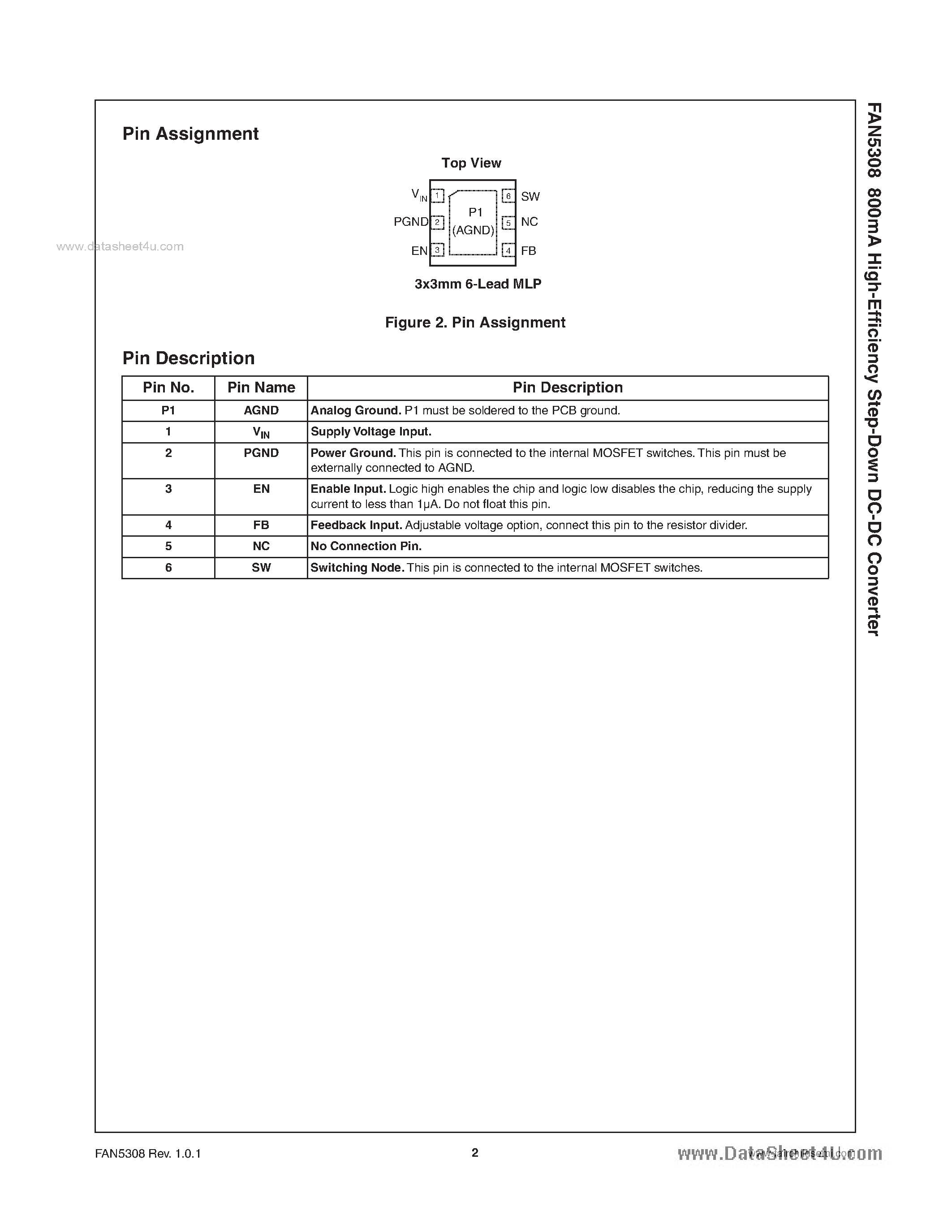 Datasheet FAN5308 page 2 Datasheet FAN5308 - 800mA High-Efficiency Step-Down DC-DC Converter page 2
