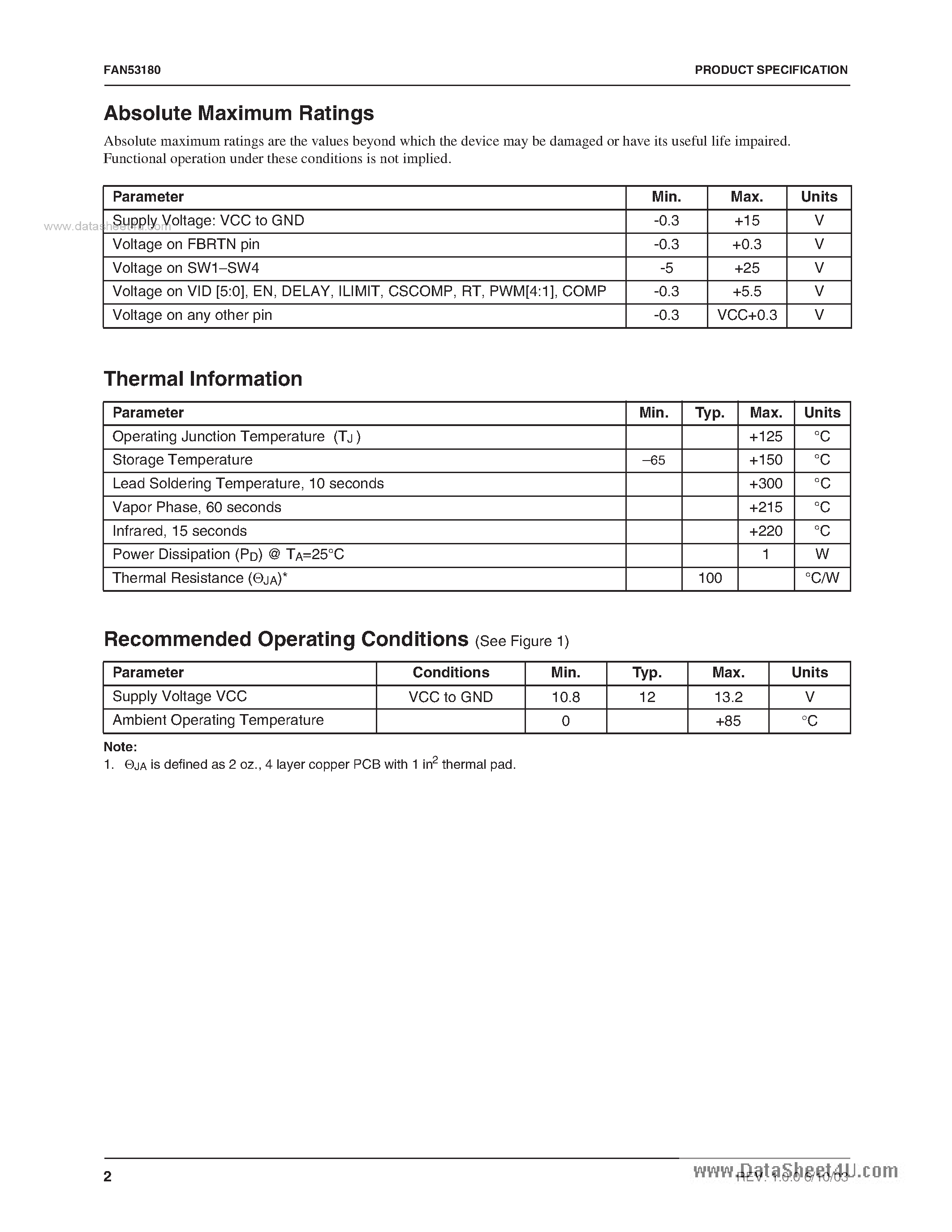 Datasheet FAN53180 page 2 Datasheet FAN53180 - 6-Bit VID Controlled 2-4 Phase DC-DC Controller page 2