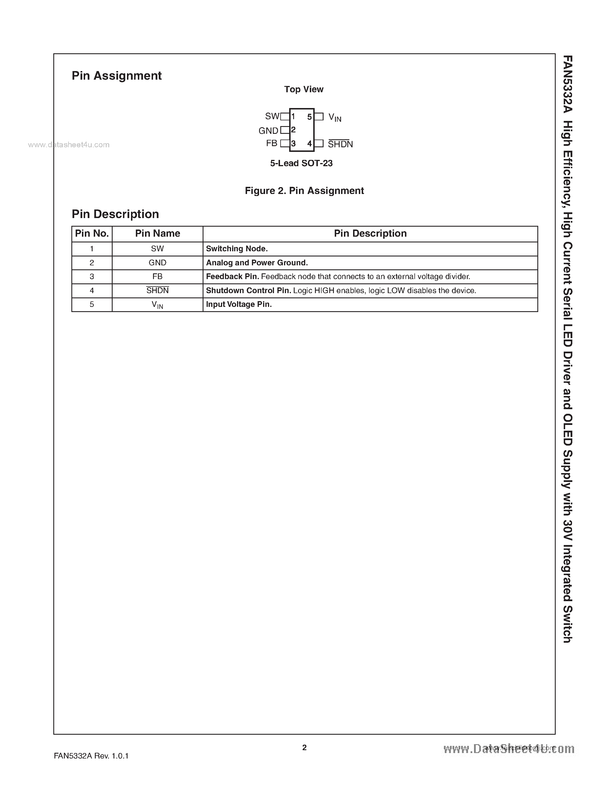 Datasheet FAN5332A - High Current Serial LED Driver and OLED Supply page 2