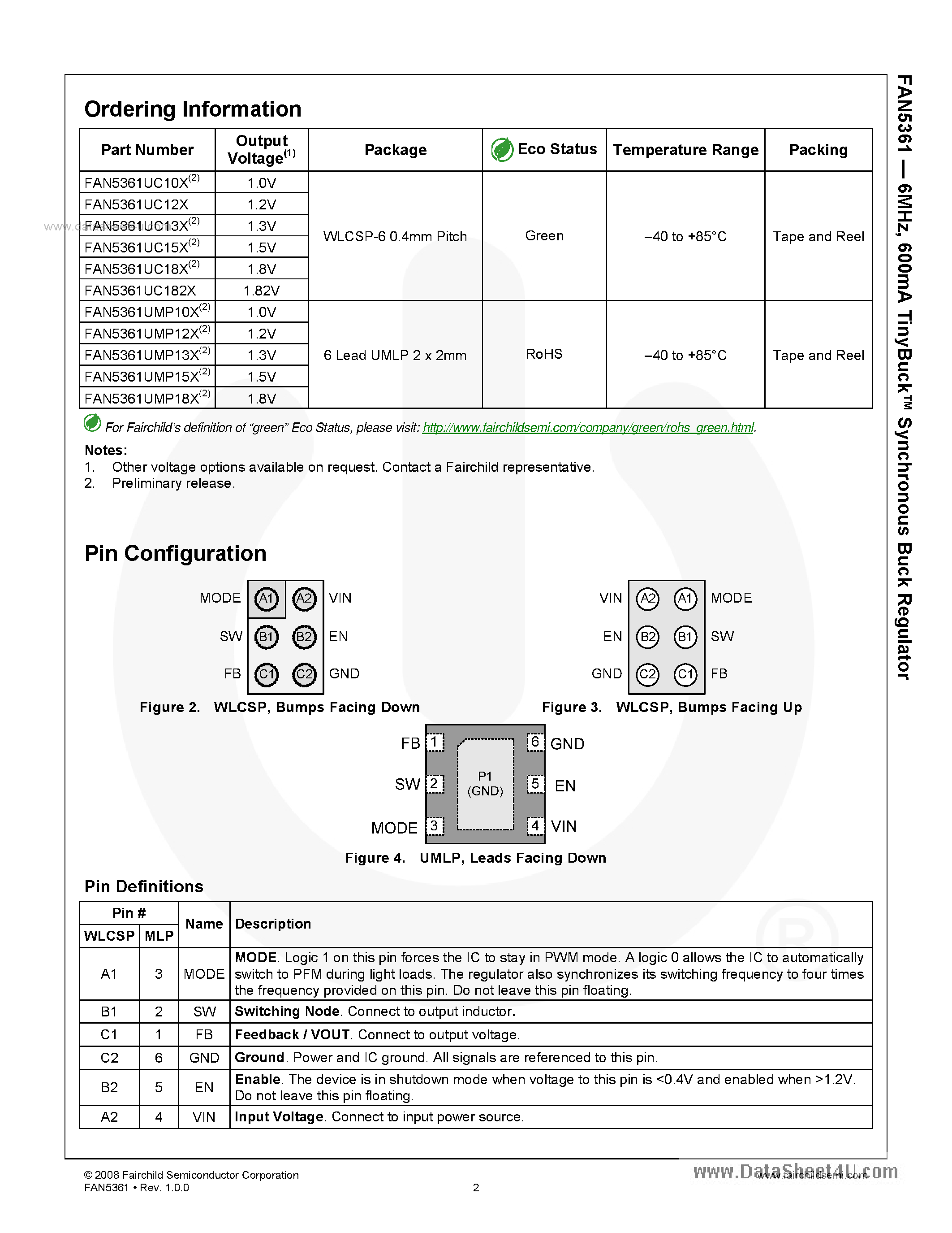 Datasheet FAN5361 - Synchronous Buck Regulator page 2
